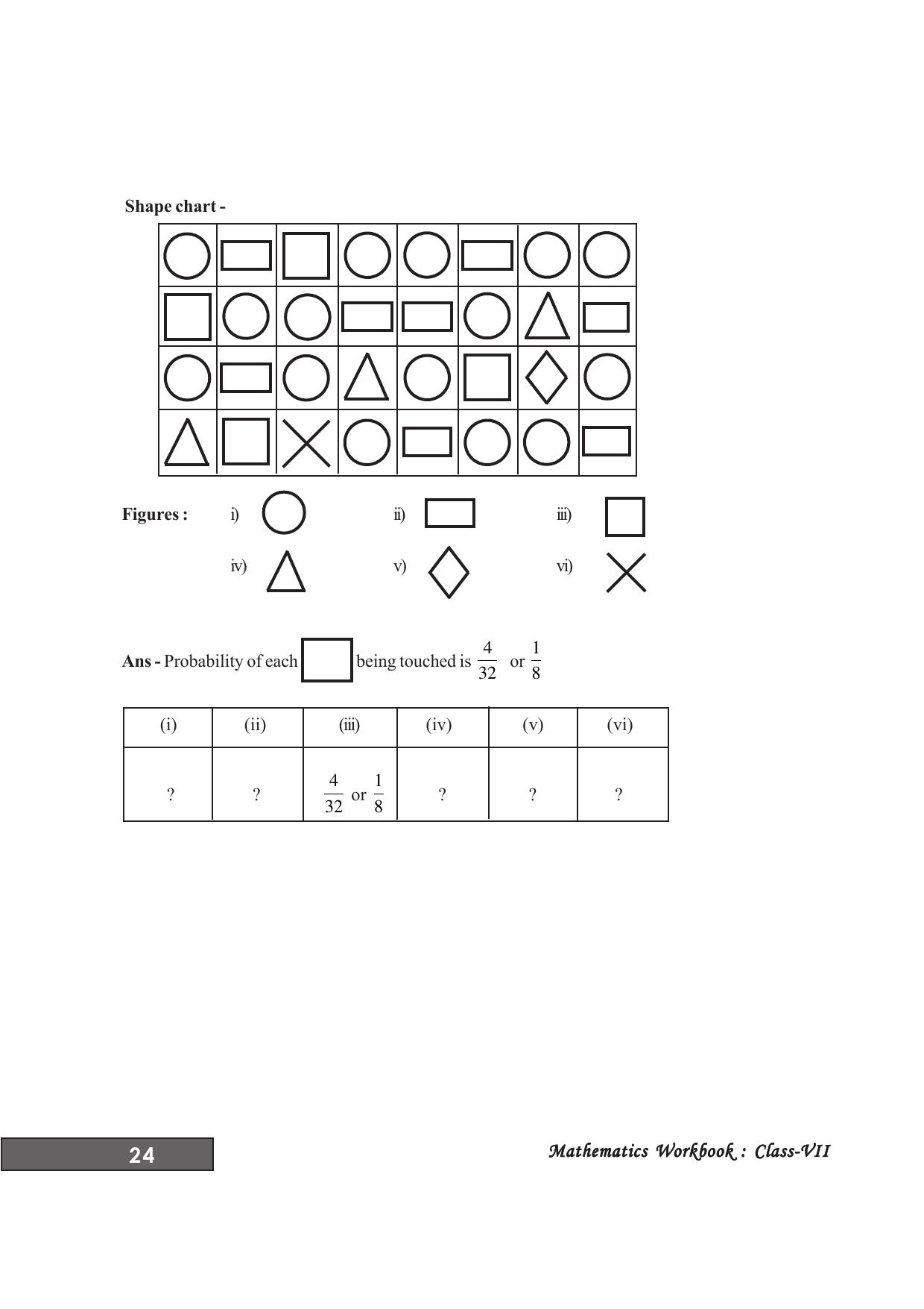 Tripura Board Class 7 Math English Version Workbooks - Page 28