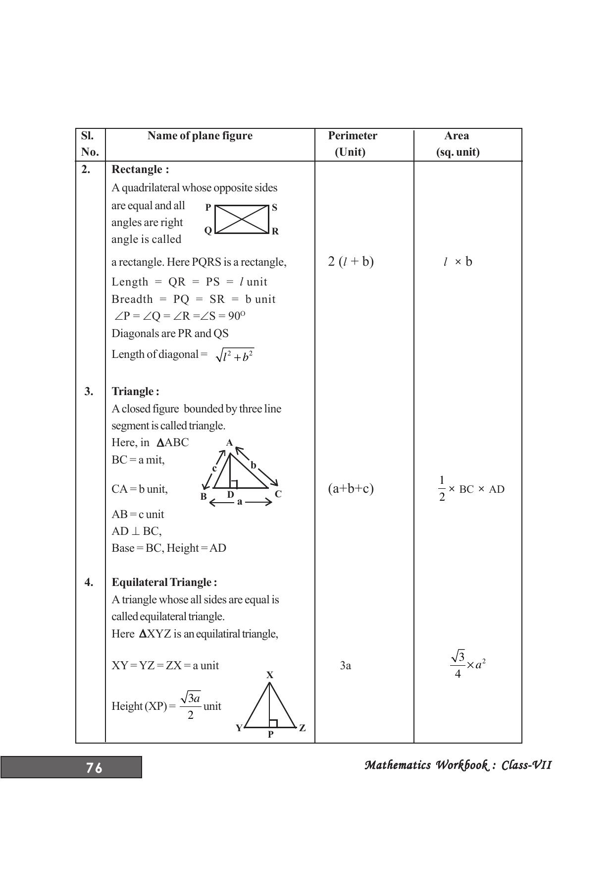 Tripura Board Class 7 Math English Version Workbooks - Page 80