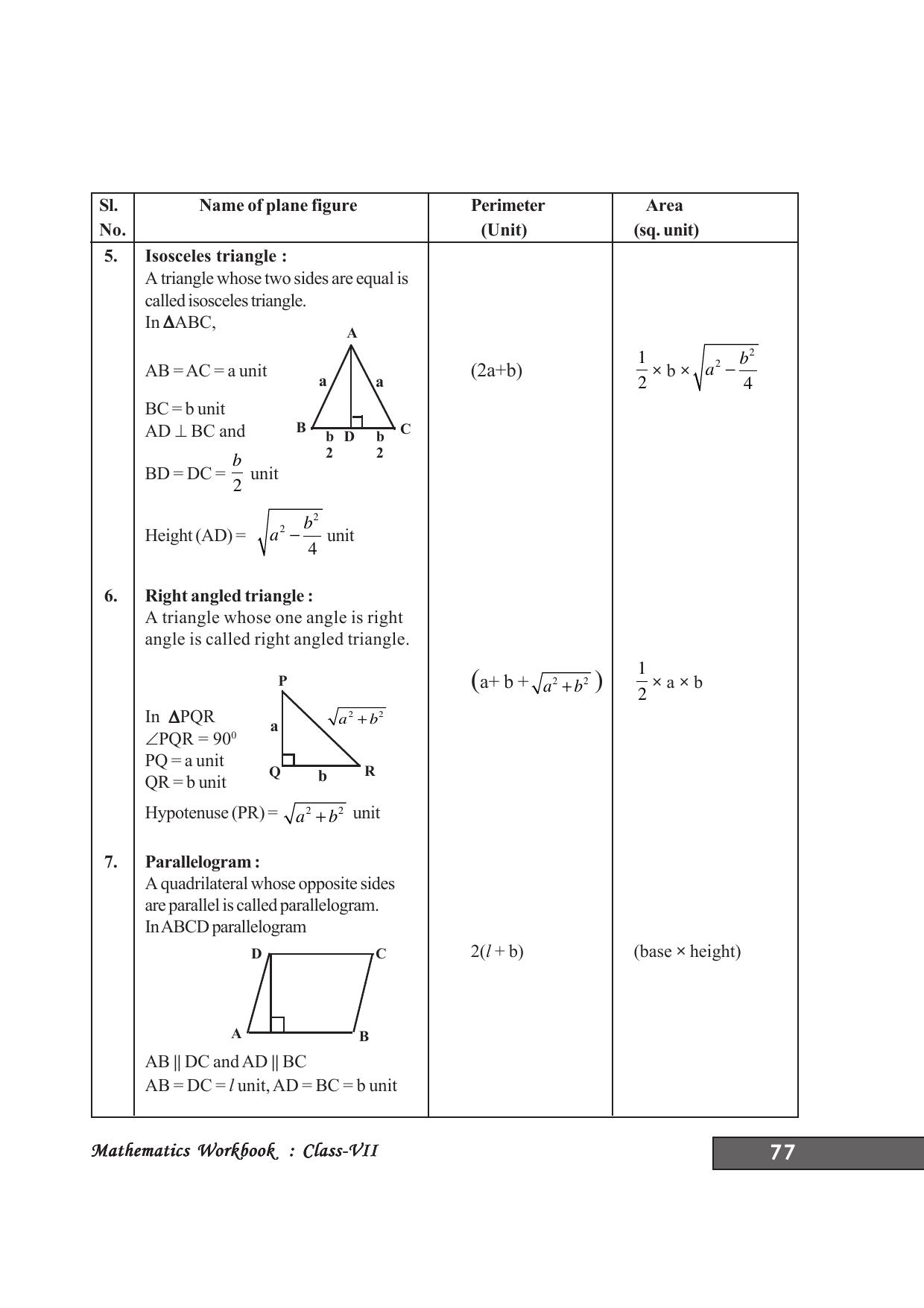 Tripura Board Class 7 Math English Version Workbooks - Page 81