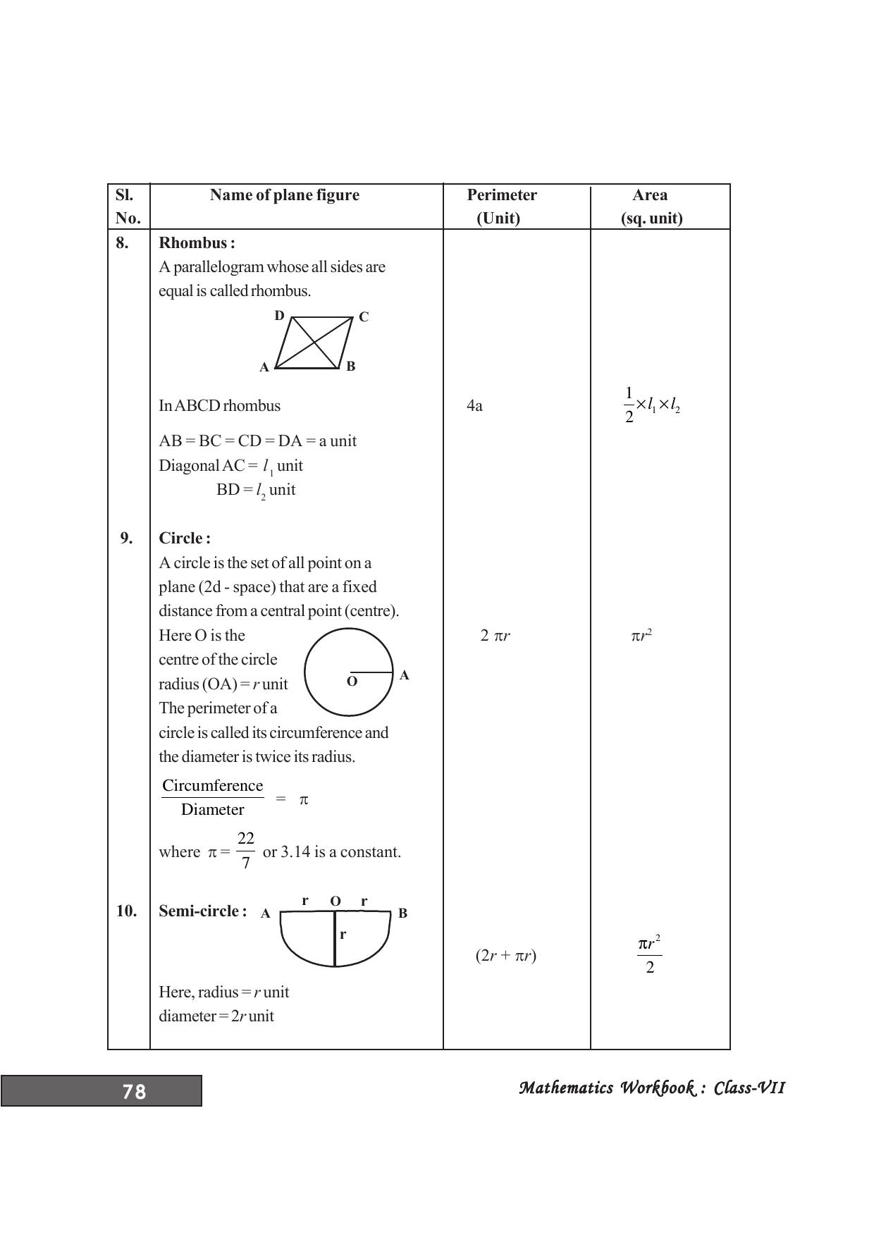 Tripura Board Class 7 Math English Version Workbooks - Page 82