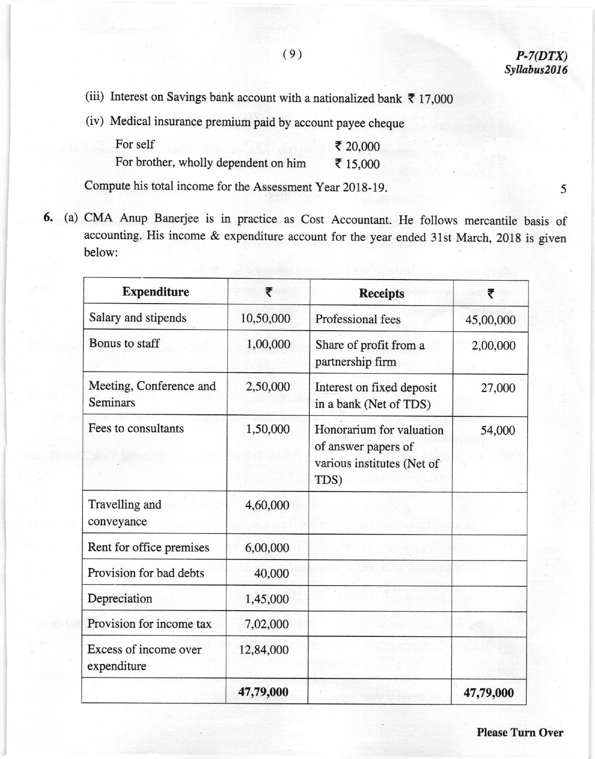 ICMAI Dec 2018 Direct Taxation Question Paper - Page 9