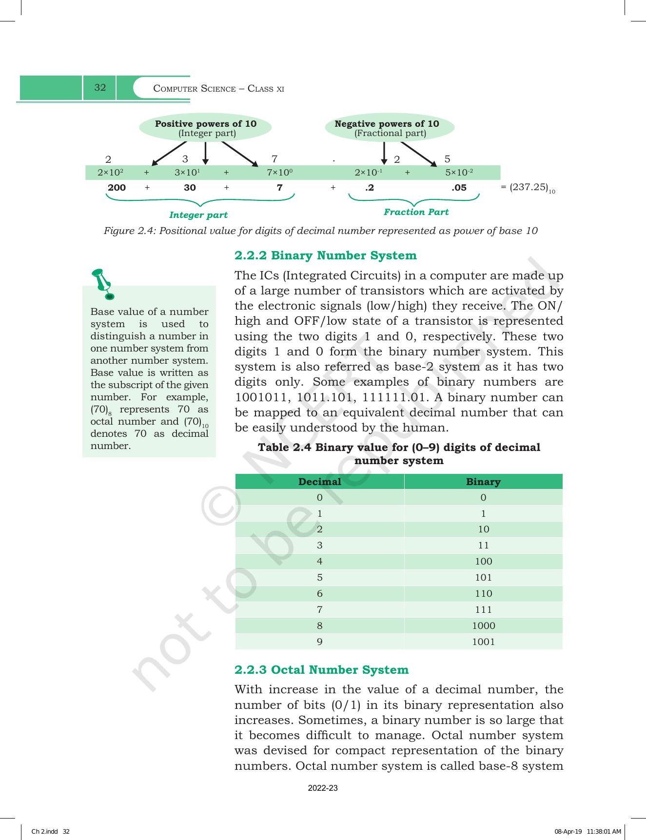 NCERT Book for Class 11 Computer Science Chapter 2 Encoding Schemes and Number System - Page 6