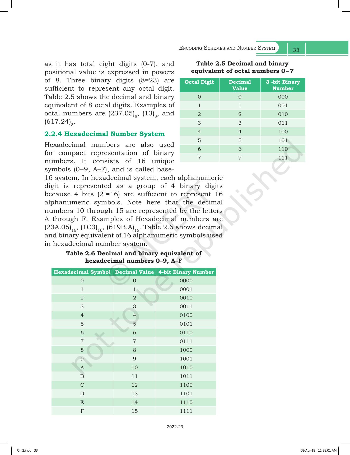 NCERT Book for Class 11 Computer Science Chapter 2 Encoding Schemes and Number System - Page 7