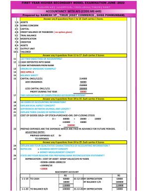 Kerala Plus One 2022 Accountancy (AFS) Answer Key (Model)