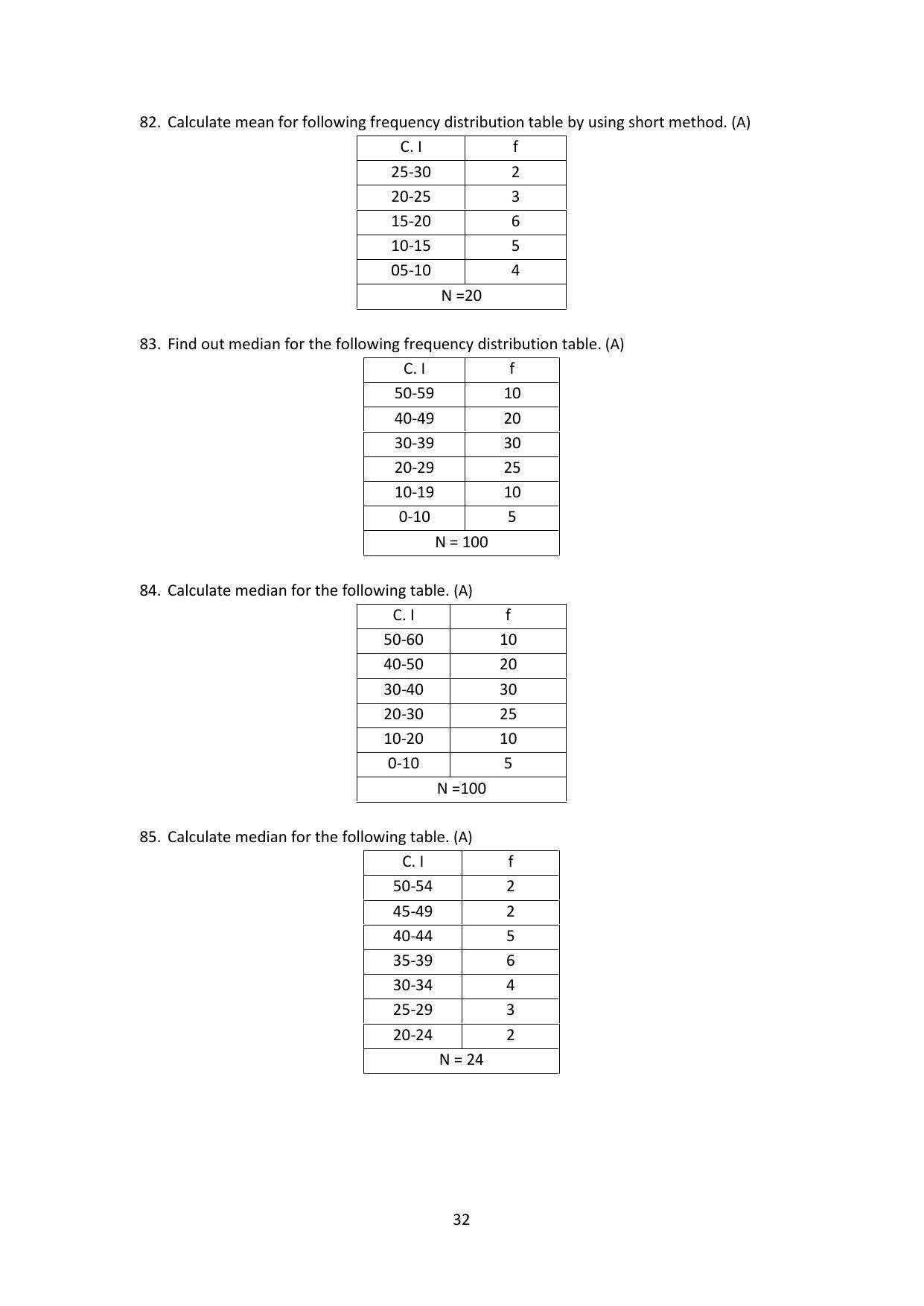 Karnataka 2nd PUC Question Bank for Education - Page 32