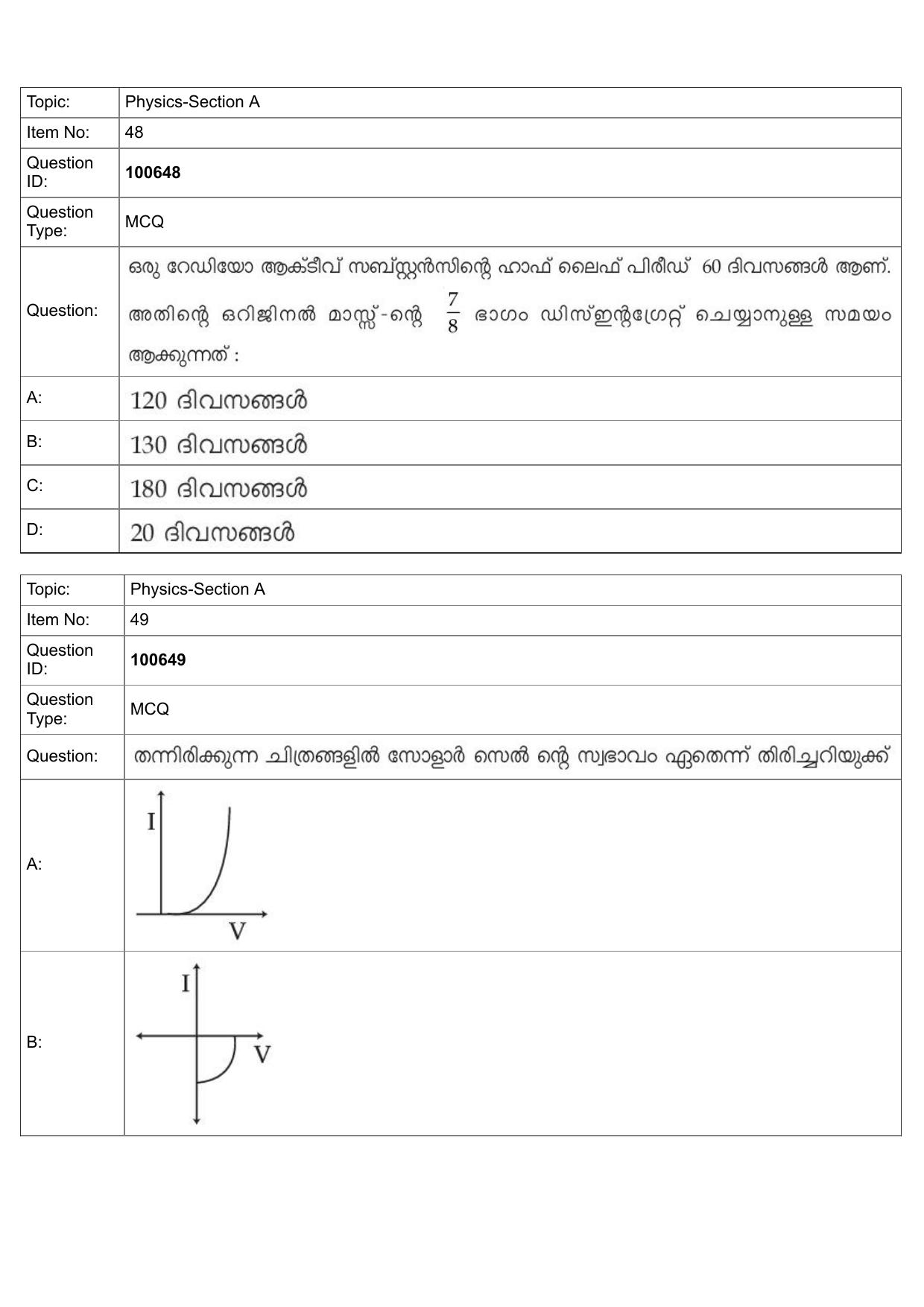 JEE Mains 2022: BTech Malayalam (Shift 1) 28-07-2022 Question Paper - Page 22