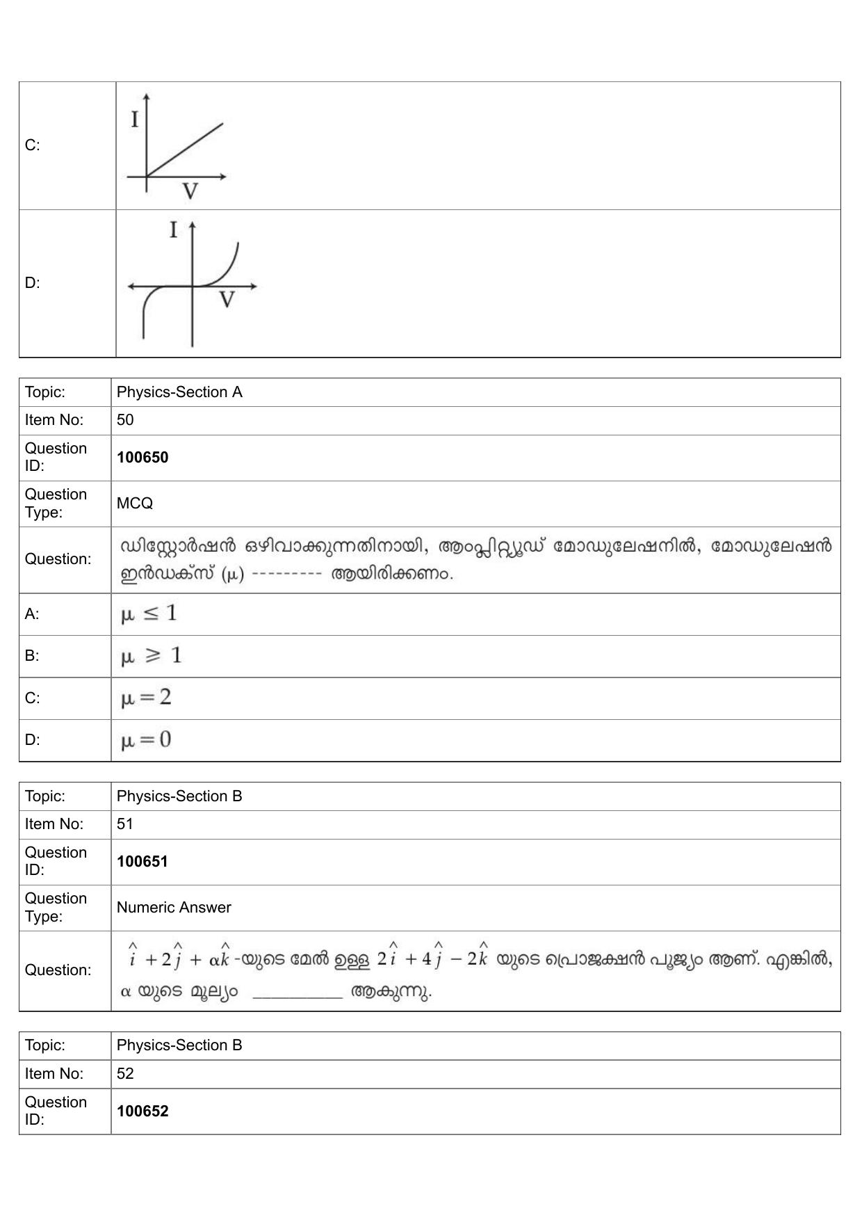 JEE Mains 2022: BTech Malayalam (Shift 1) 28-07-2022 Question Paper - Page 23