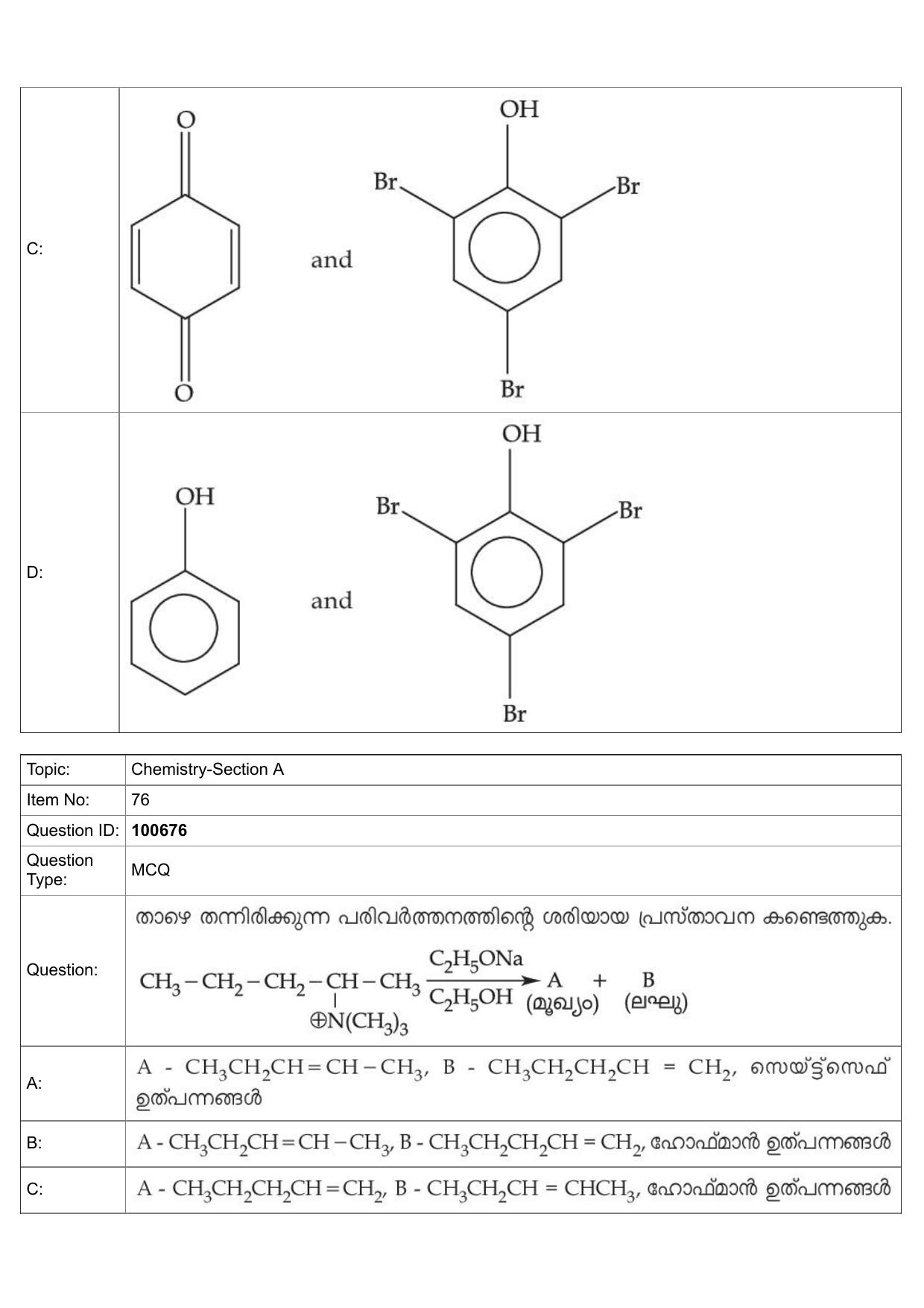 JEE Mains 2022: BTech Malayalam (Shift 1) 28-07-2022 Question Paper - Page 36