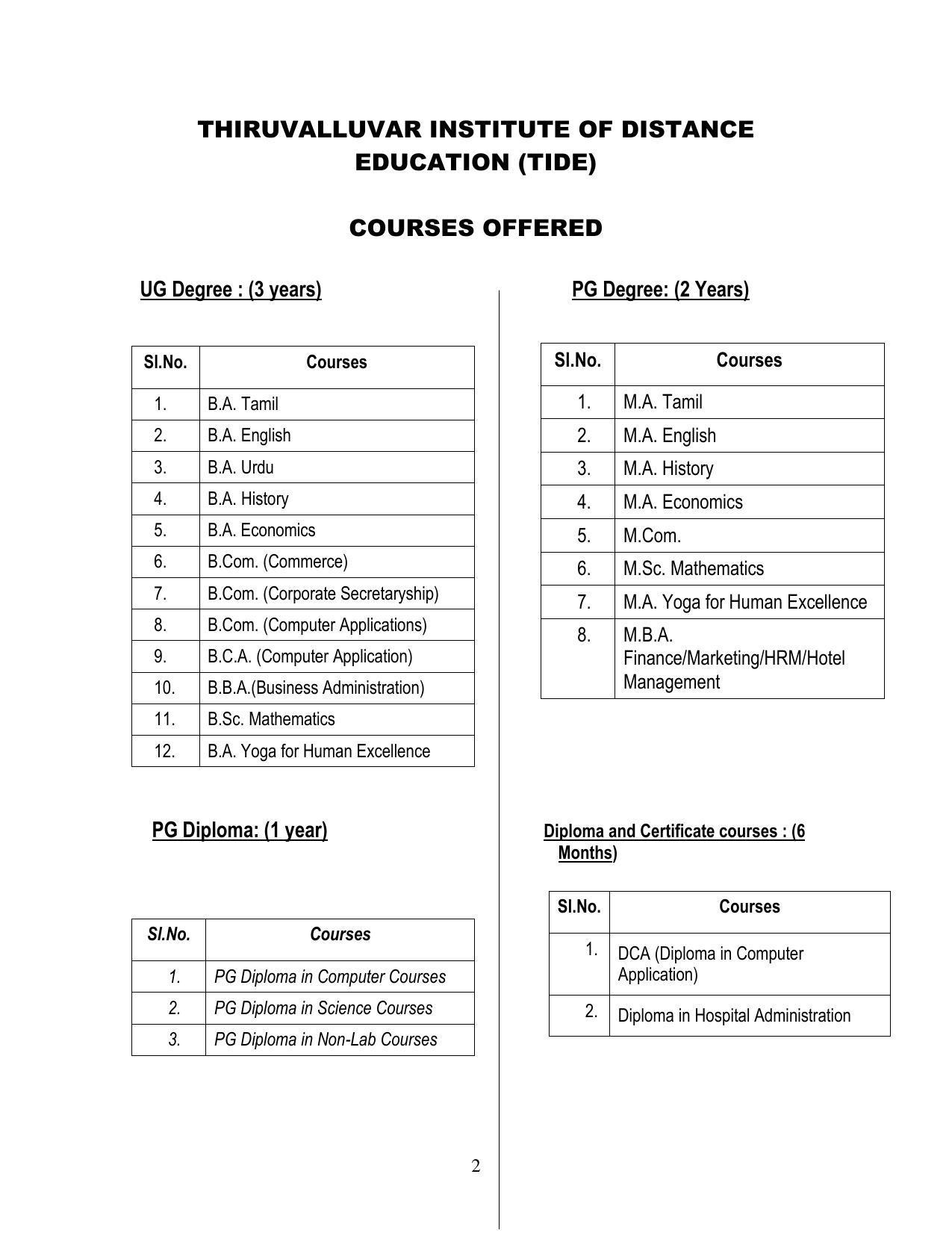 Thiruvalluvar University, Vellore Tide Prospectus 2021-22 - Page 2
