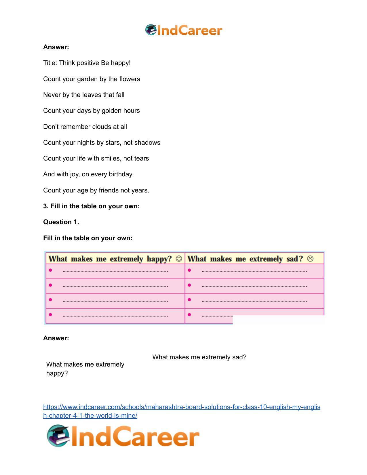 Maharashtra Board Solutions for Class 10- English (My English): Chapter 4.1- The World is Mine - Page 4