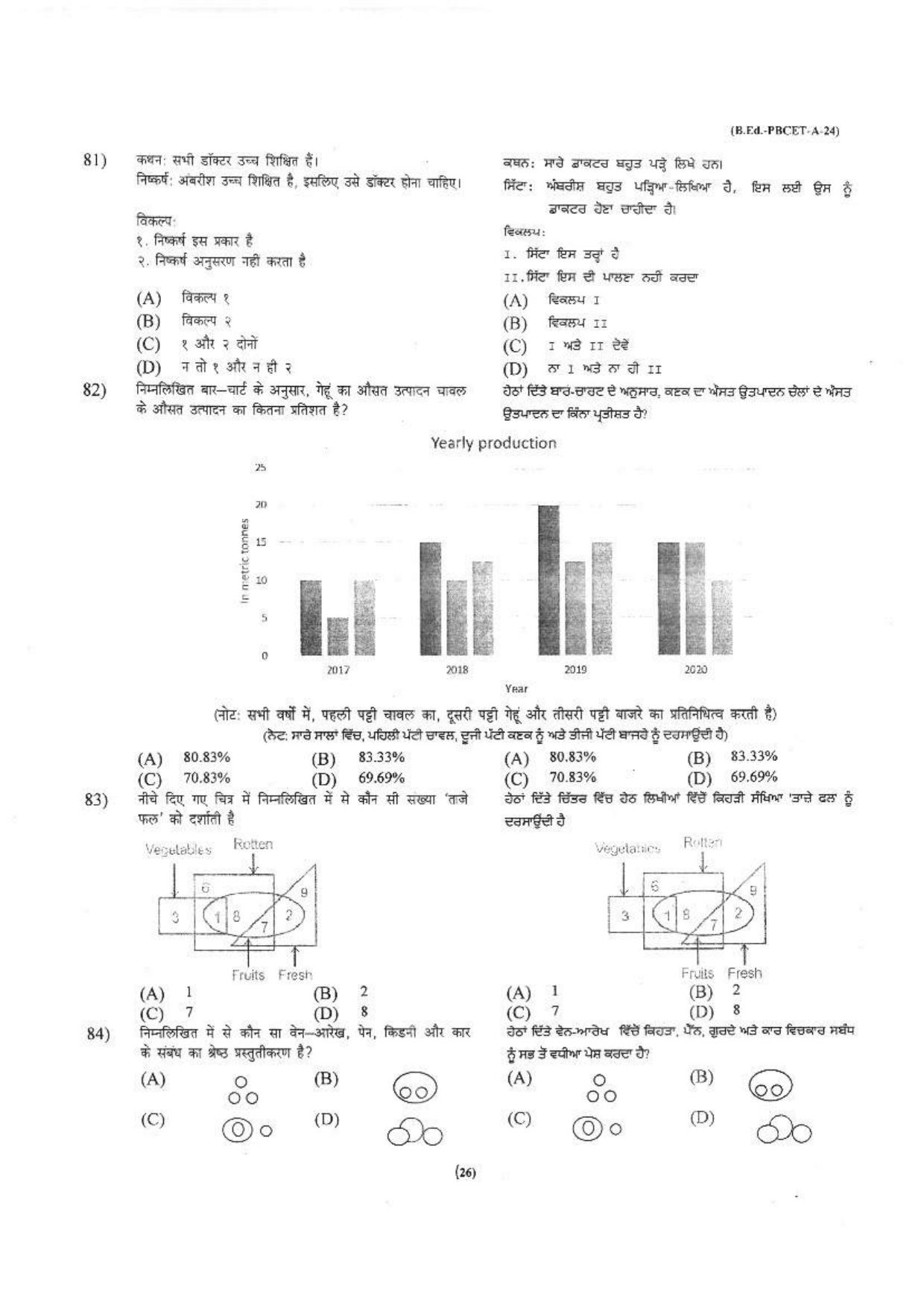 Punjab B.Ed 2024 Question Paper - Page 27