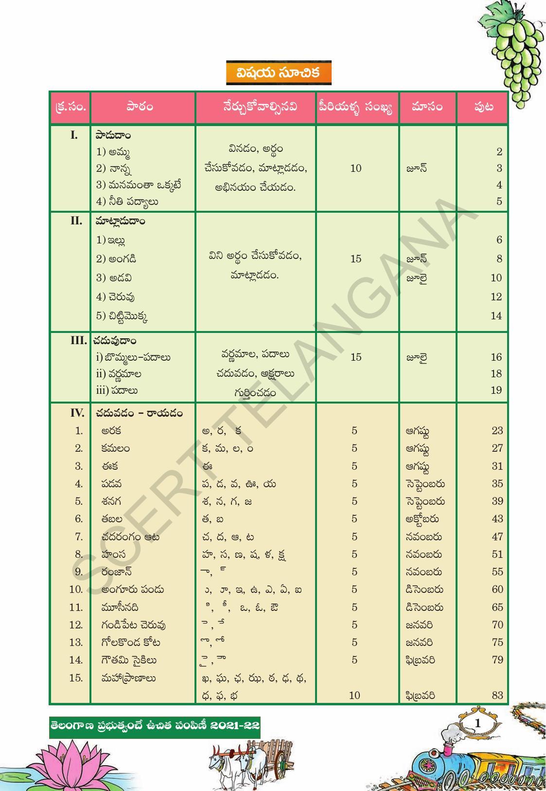 TS SCERT Class 6 Second Language (Telugu Medium) Text Book - Page 11