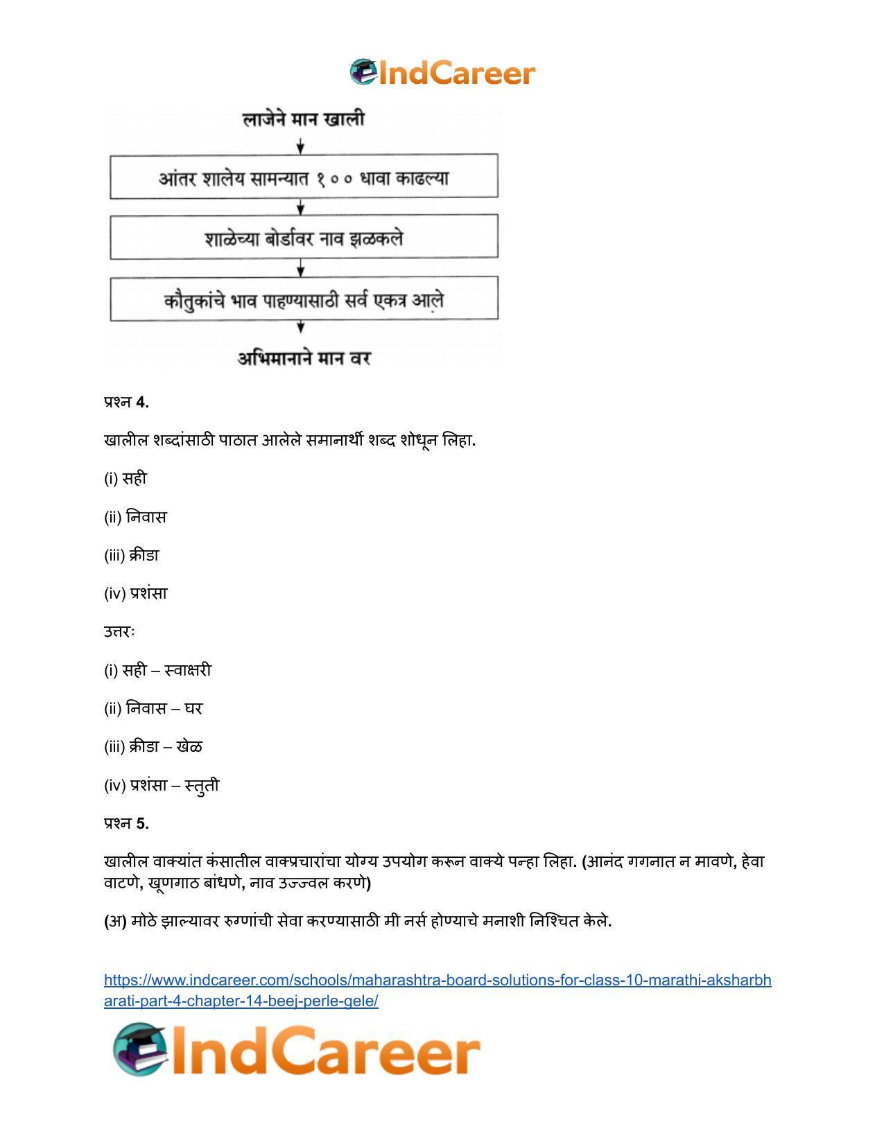 Maharashtra Board Solutions for Class 10- Marathi Aksharbharati (Part- 3): Chapter 14- बीज पेरले गेले - Page 5