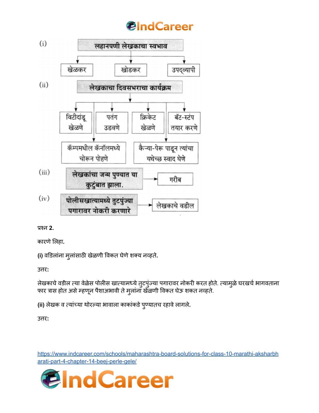 Maharashtra Board Solutions for Class 10- Marathi Aksharbharati (Part- 3): Chapter 14- बीज पेरले गेले - Page 8