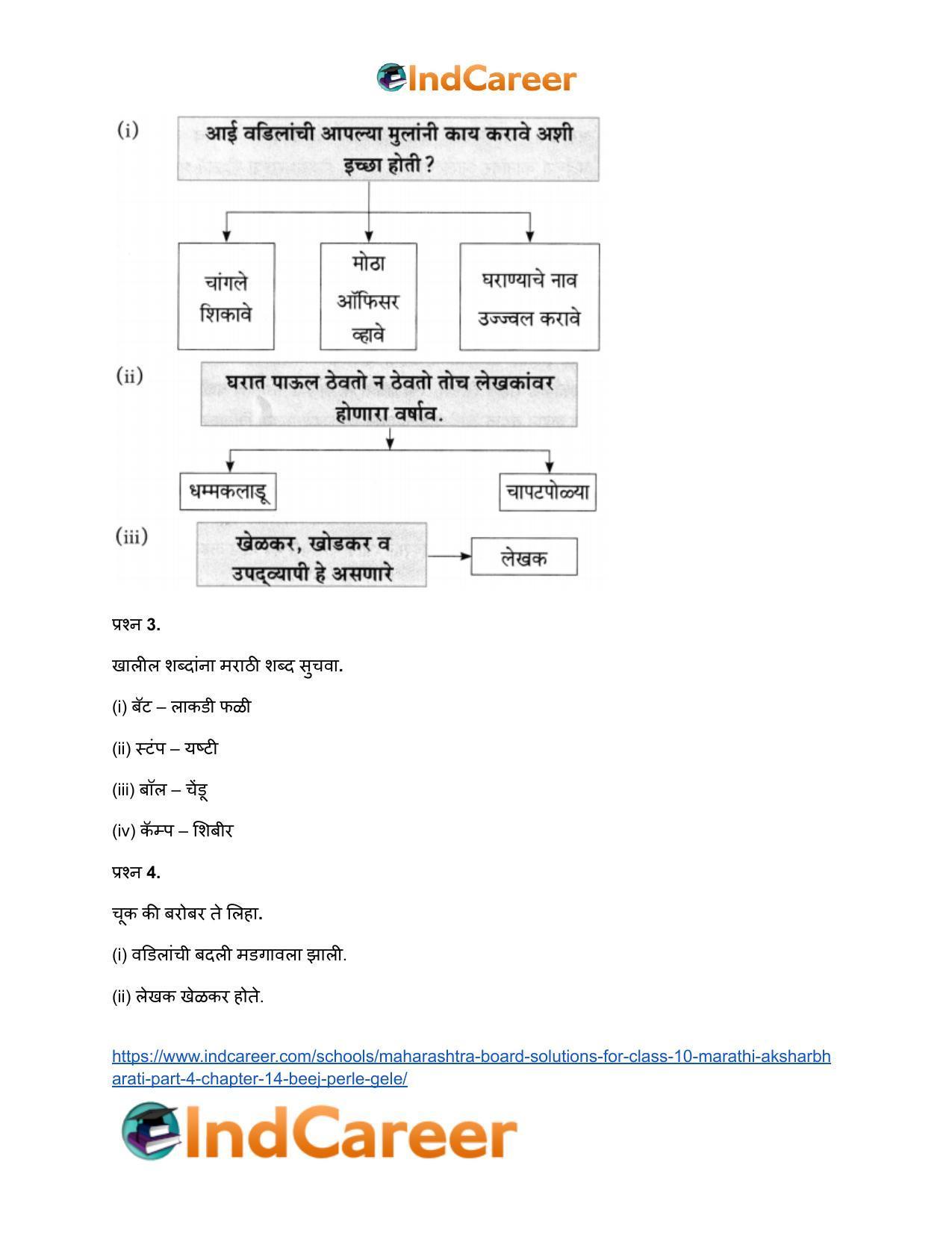 Maharashtra Board Solutions for Class 10- Marathi Aksharbharati (Part- 3): Chapter 14- बीज पेरले गेले - Page 11