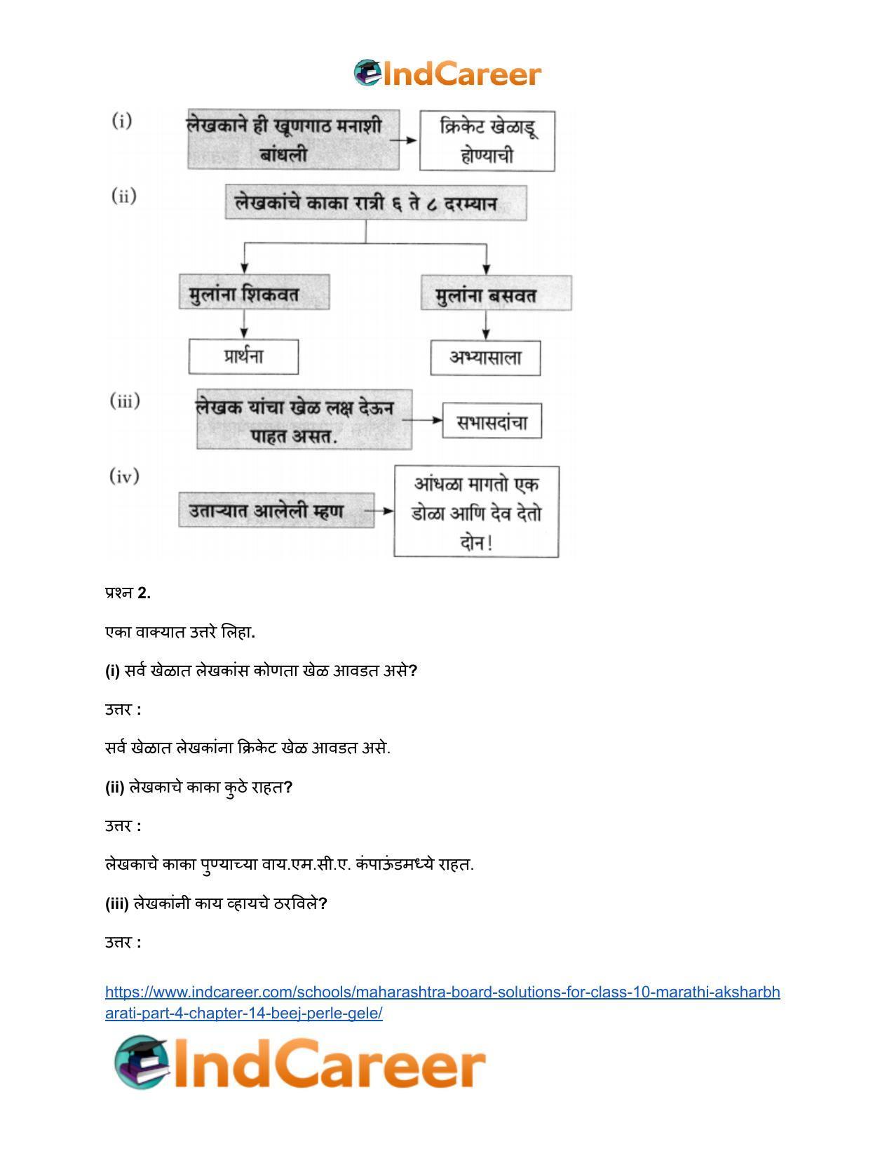 Maharashtra Board Solutions for Class 10- Marathi Aksharbharati (Part- 3): Chapter 14- बीज पेरले गेले - Page 13