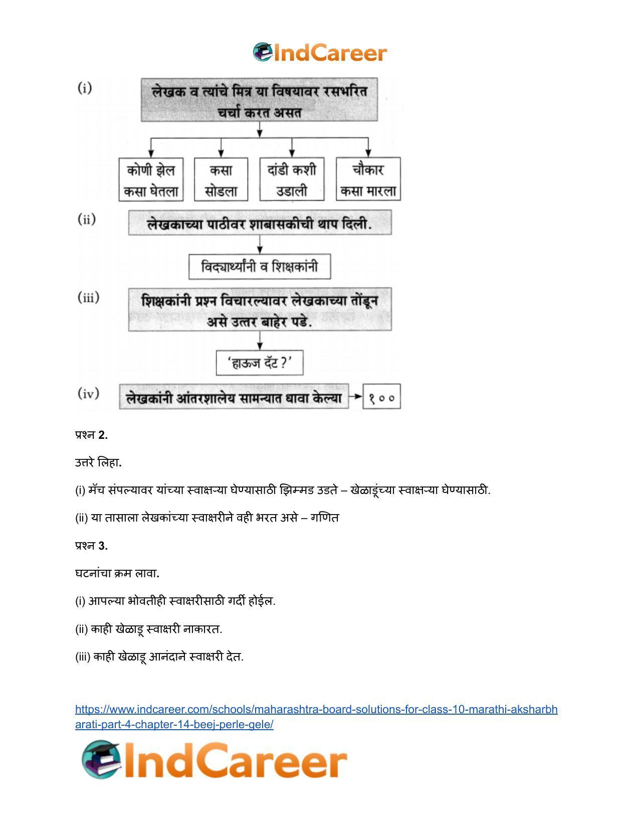 Maharashtra Board Solutions for Class 10- Marathi Aksharbharati (Part- 3): Chapter 14- बीज पेरले गेले - Page 21