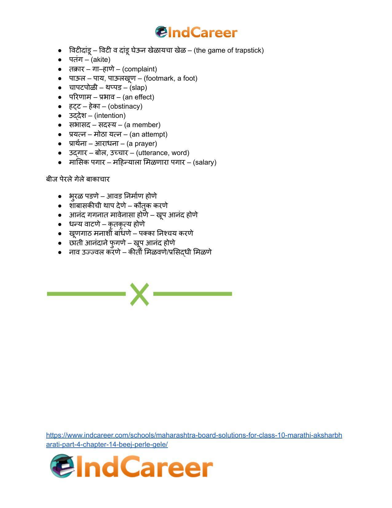 Maharashtra Board Solutions for Class 10- Marathi Aksharbharati (Part- 3): Chapter 14- बीज पेरले गेले - Page 25