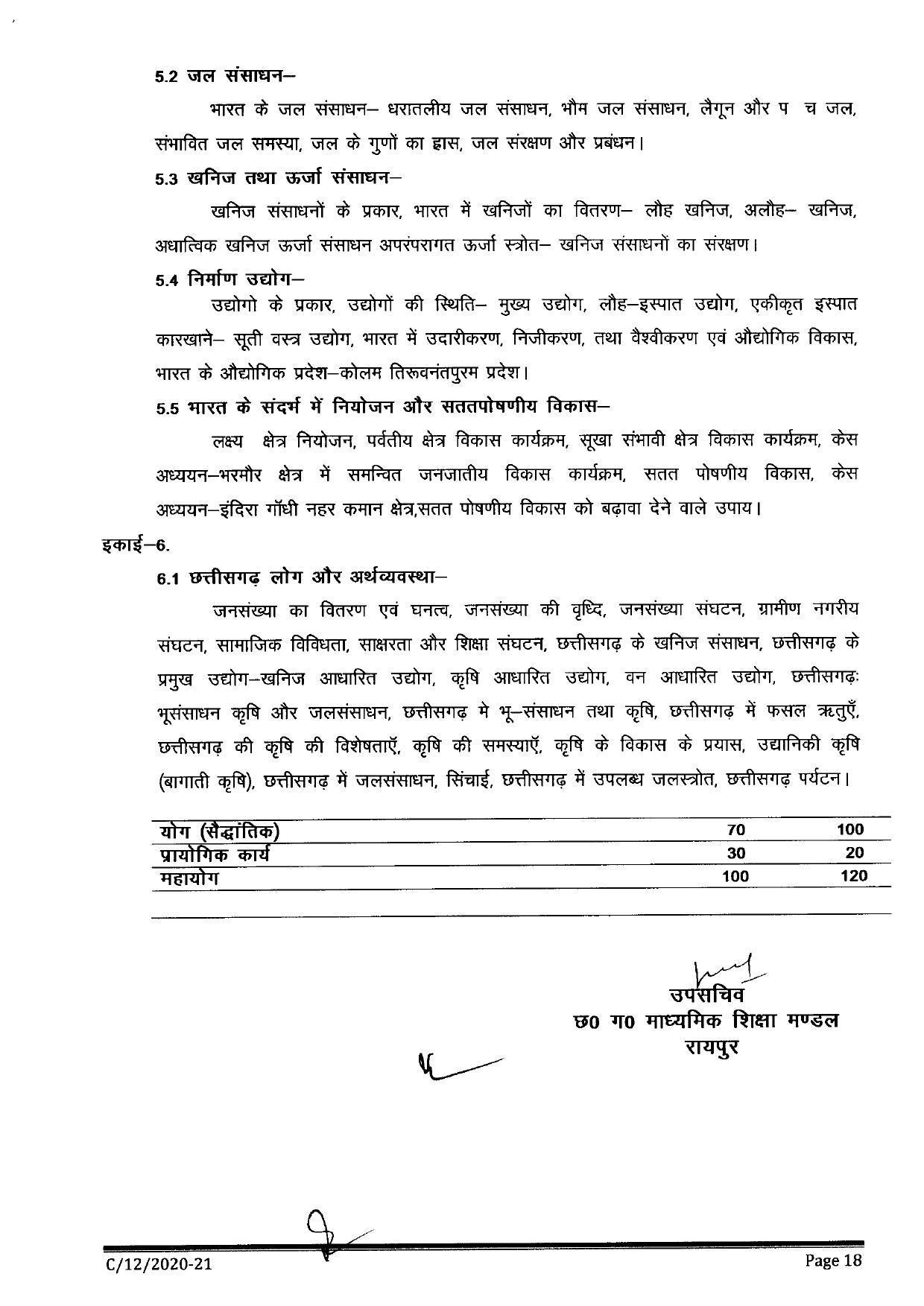 CGBSE Class 12th Syllabus 2021-2022 - Geography - Page 4