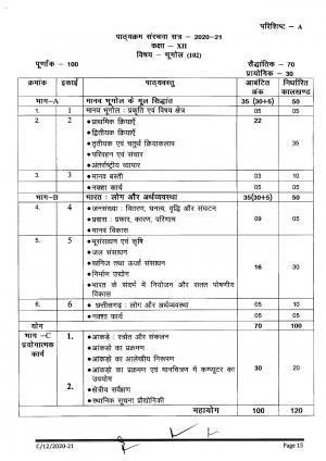CGBSE Class 12th Syllabus 2021-2022 - Geography