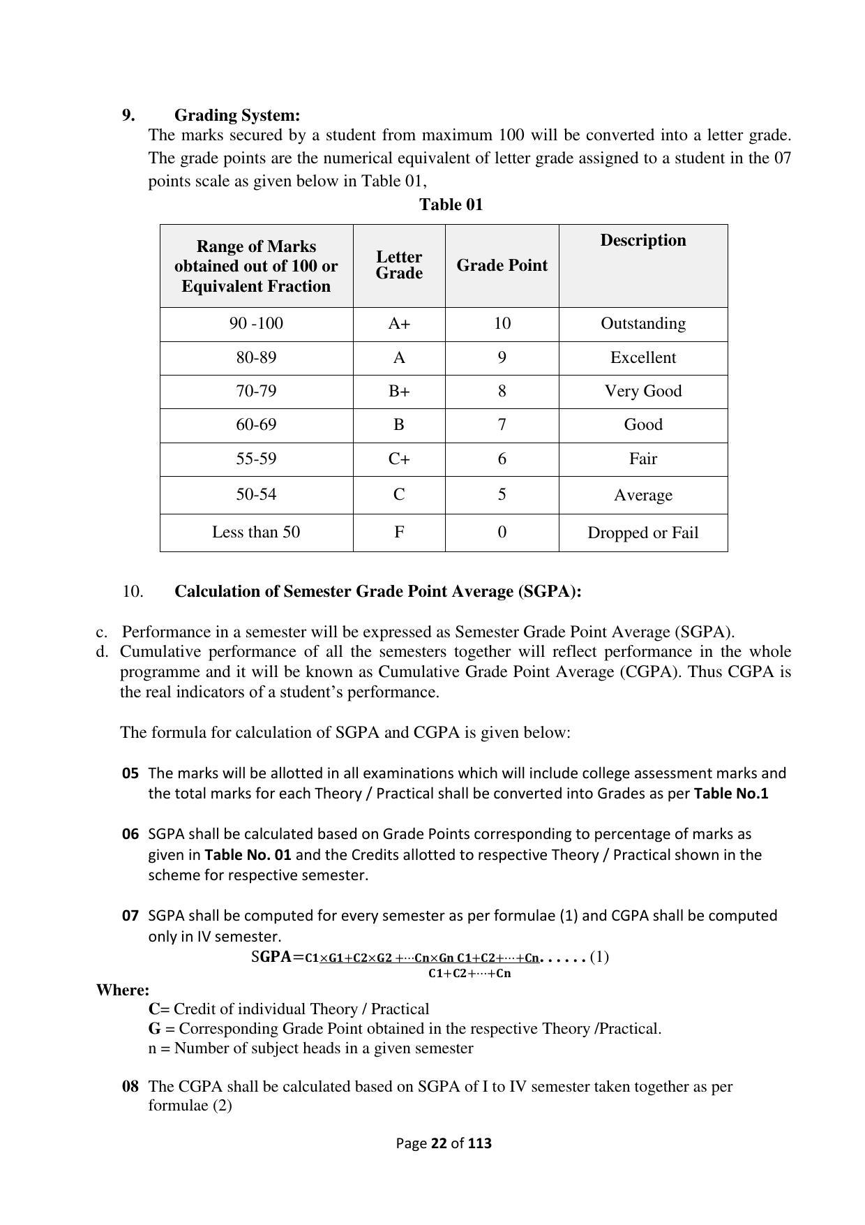 Dwonload Pdf - RTMNU Department of Education of (M.Ed.) CURRICULUM Syllabus. - Page 22
