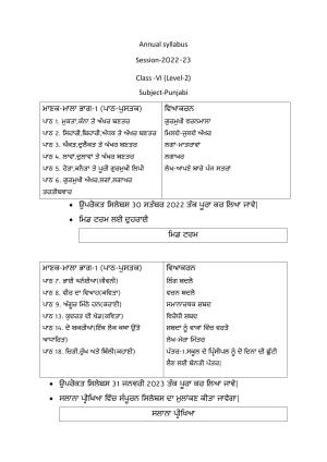 Edudel Class 6 (L-2) Punjabi Syllabus
