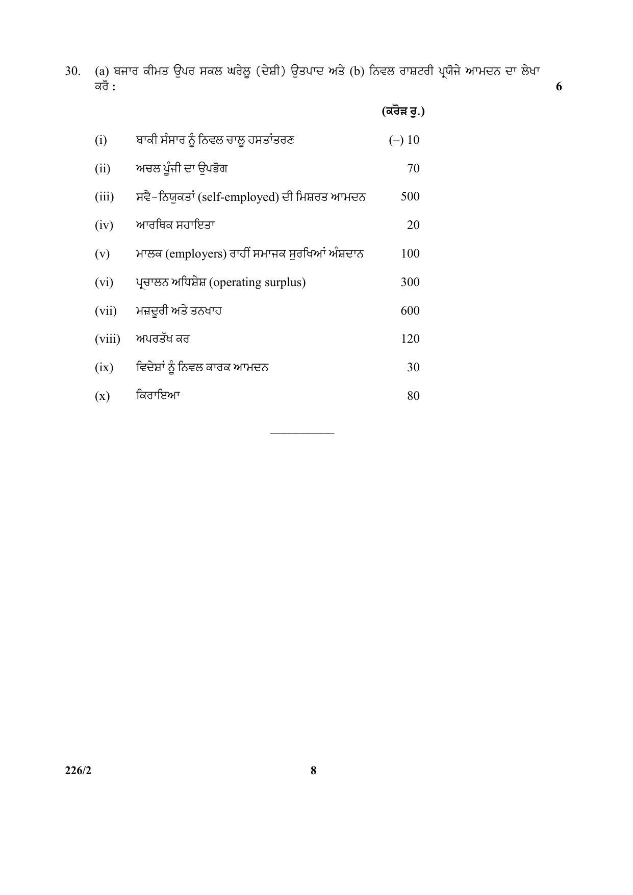 CBSE Class 12 226-2 (Economics) Punjabi 2017-comptt Question Paper - Page 8