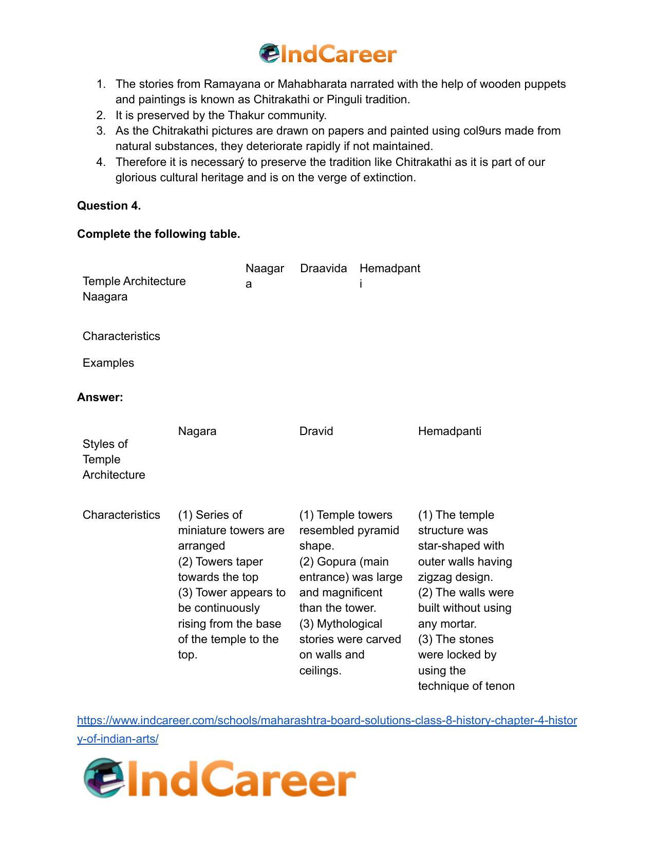 Maharashtra Board Solutions Class 8-History: Chapter 4- History of Indian Arts - Page 5