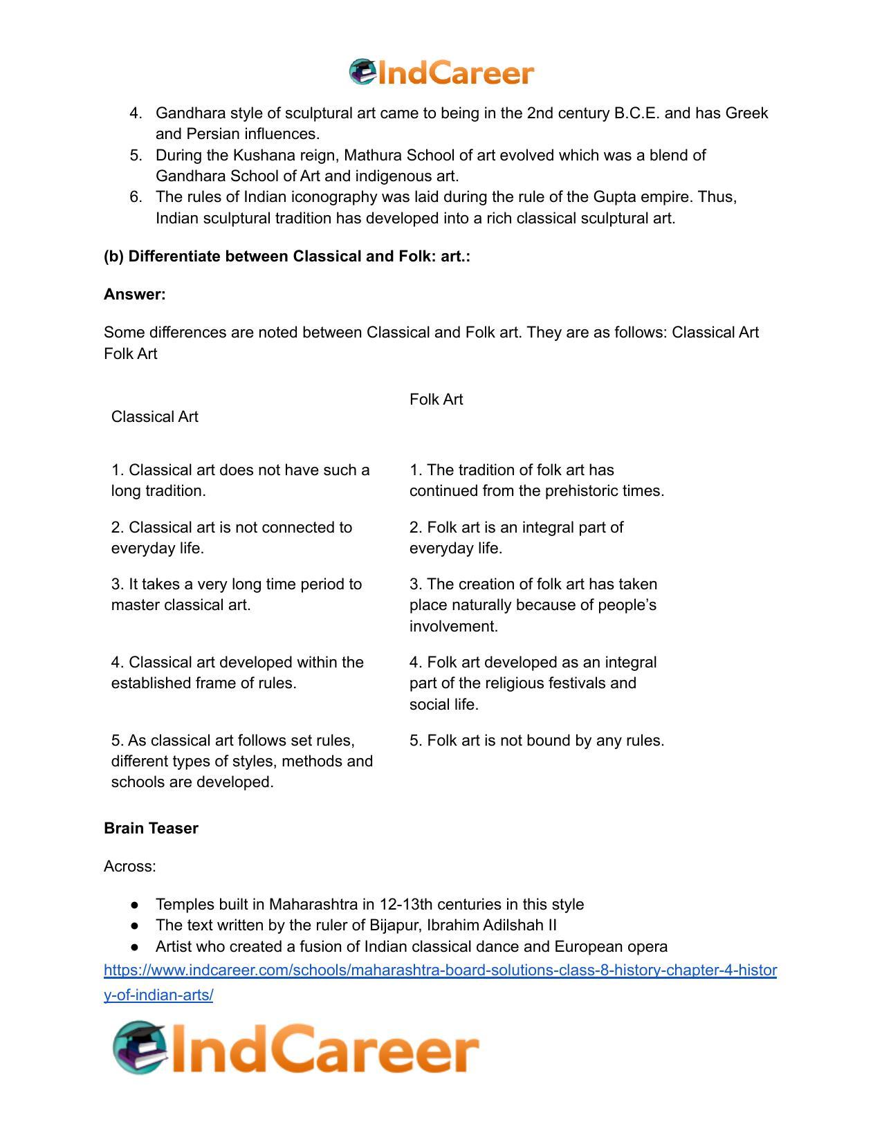 Maharashtra Board Solutions Class 8-History: Chapter 4- History of Indian Arts - Page 33