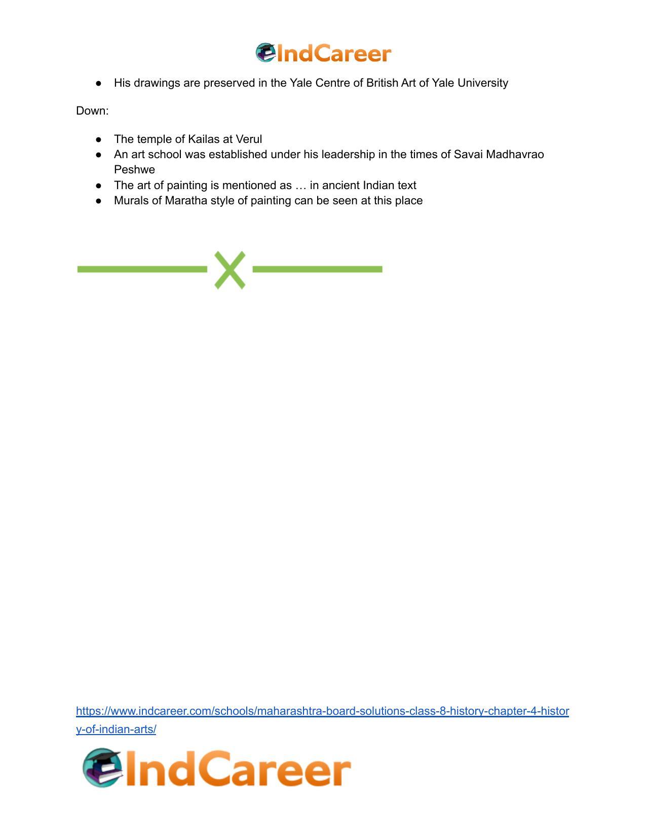Maharashtra Board Solutions Class 8-History: Chapter 4- History of Indian Arts - Page 34