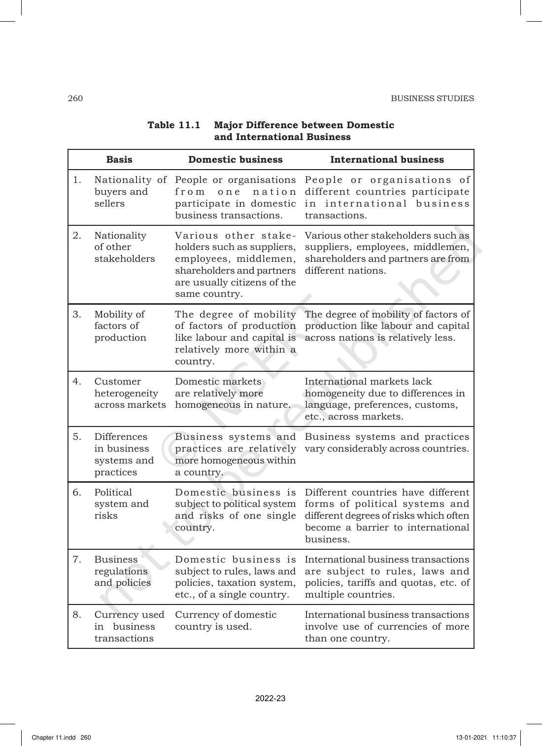NCERT Book for Class 11 Business Studies Chapter 11 International Business-I - Page 9