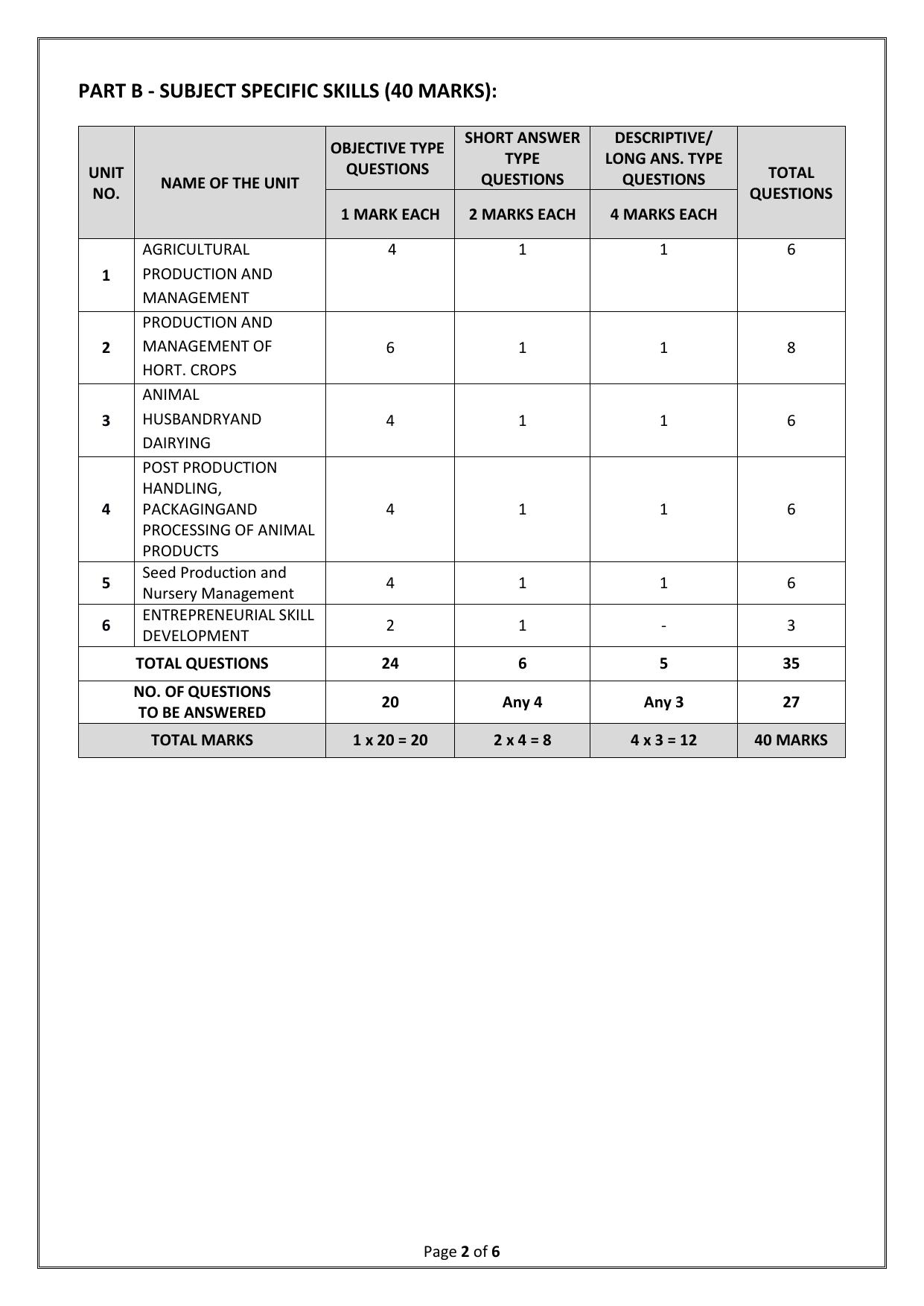 CBSE Class 10 (Skill Education) Agriculture 2024 Sample Paper - Page 2