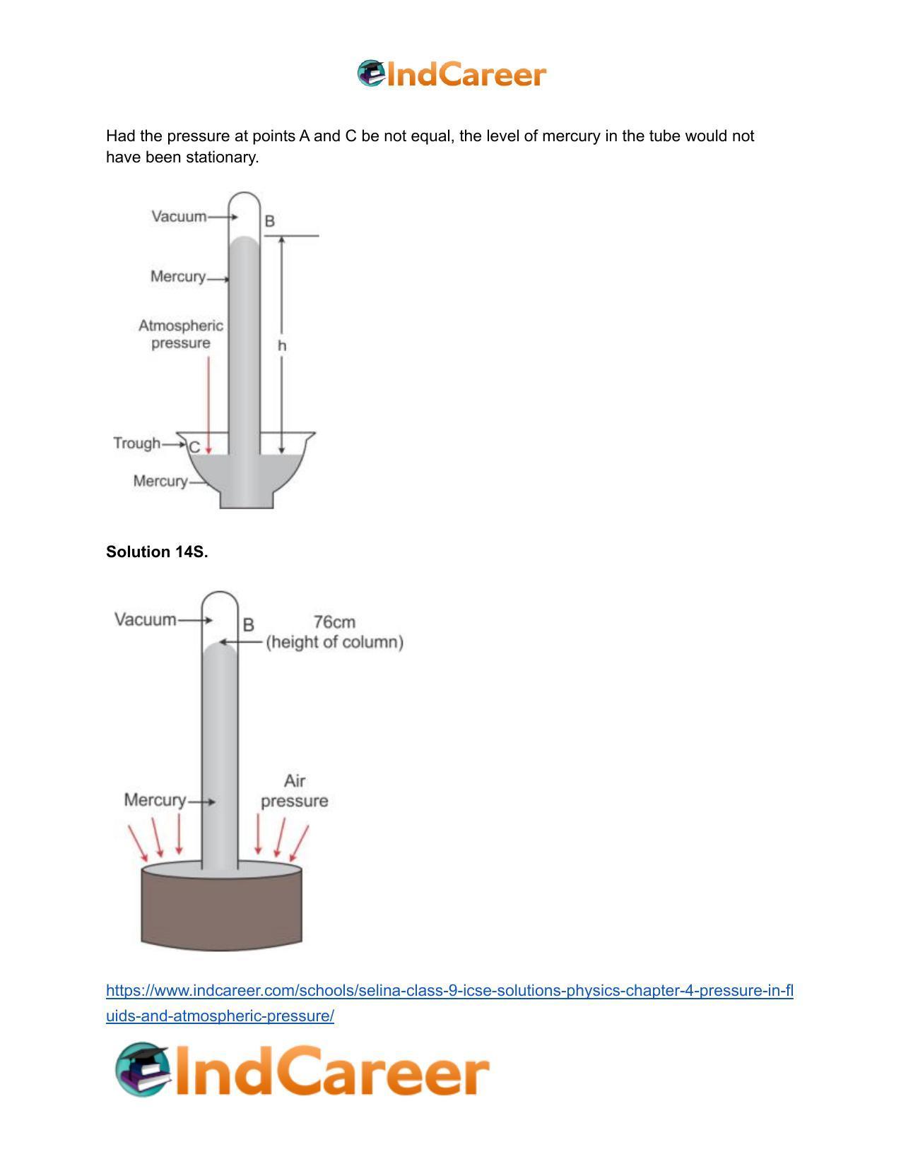 Selina Class 9 ICSE Solutions Physics : Chapter 4- Pressure in Fluids and Atmospheric Pressure - Page 20
