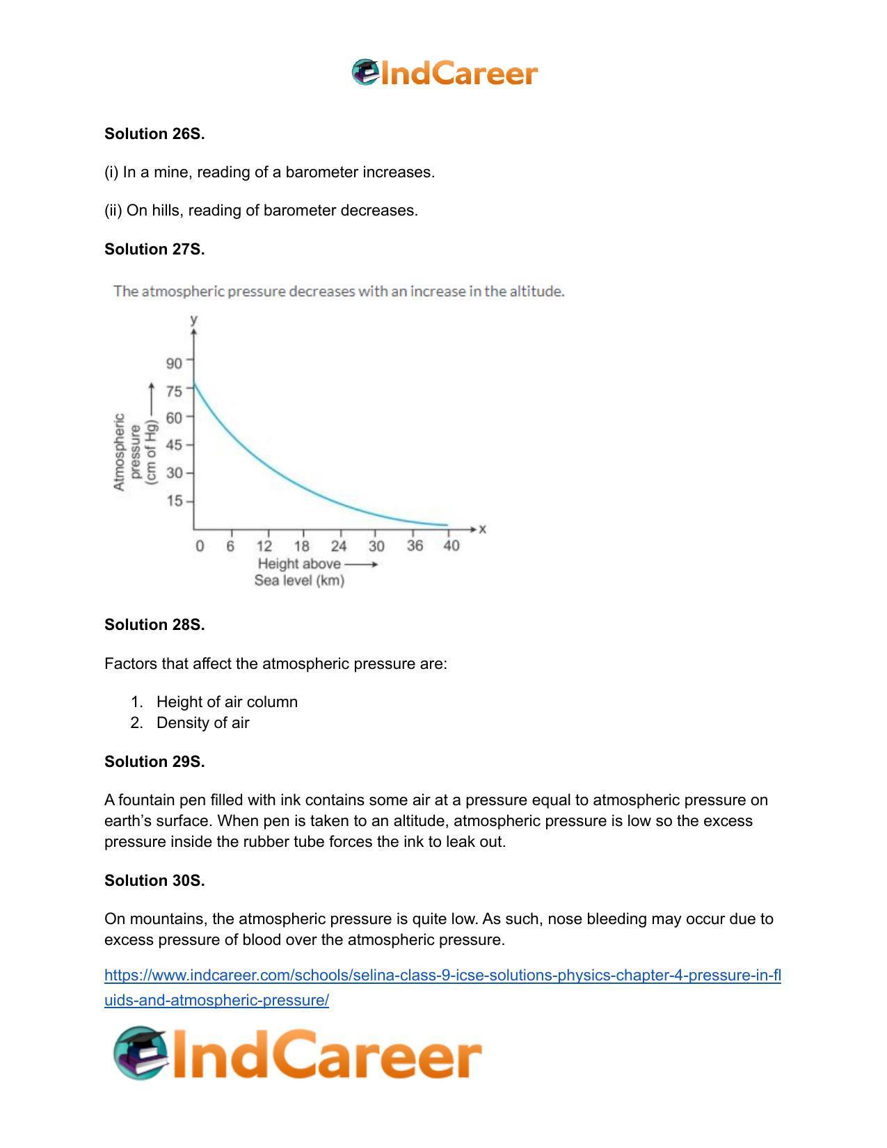 Selina Class 9 ICSE Solutions Physics : Chapter 4- Pressure in Fluids and Atmospheric Pressure - Page 24