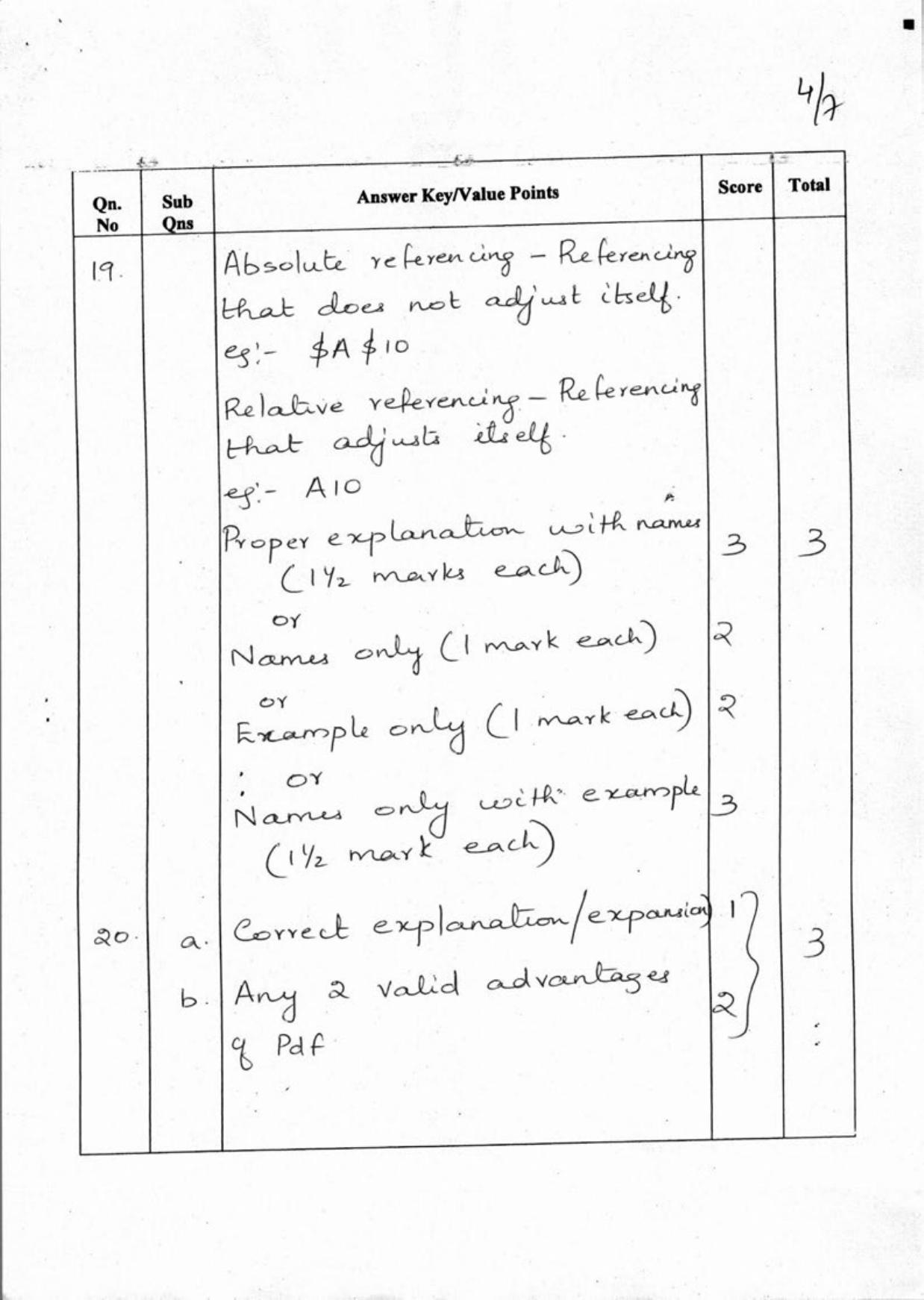 Kerala Plus One 2018 Computer Application (Humanities) Answer Key - Page 4