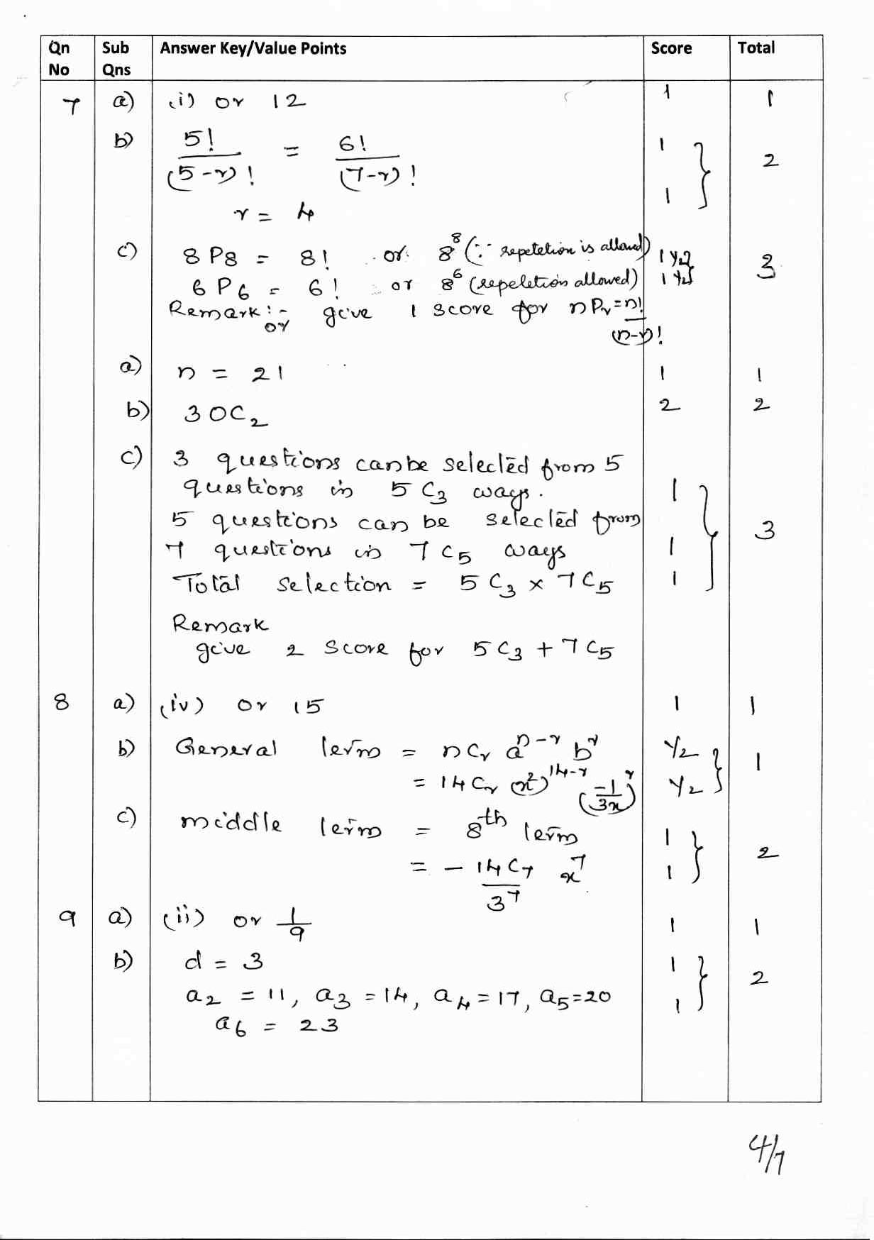 Kerala Plus One 2017 Maths  Answer Key - Page 12