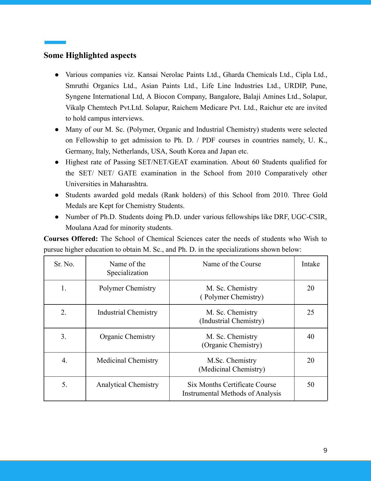 Solapur University, Solapur Prospectus 2021-22 - Page 10