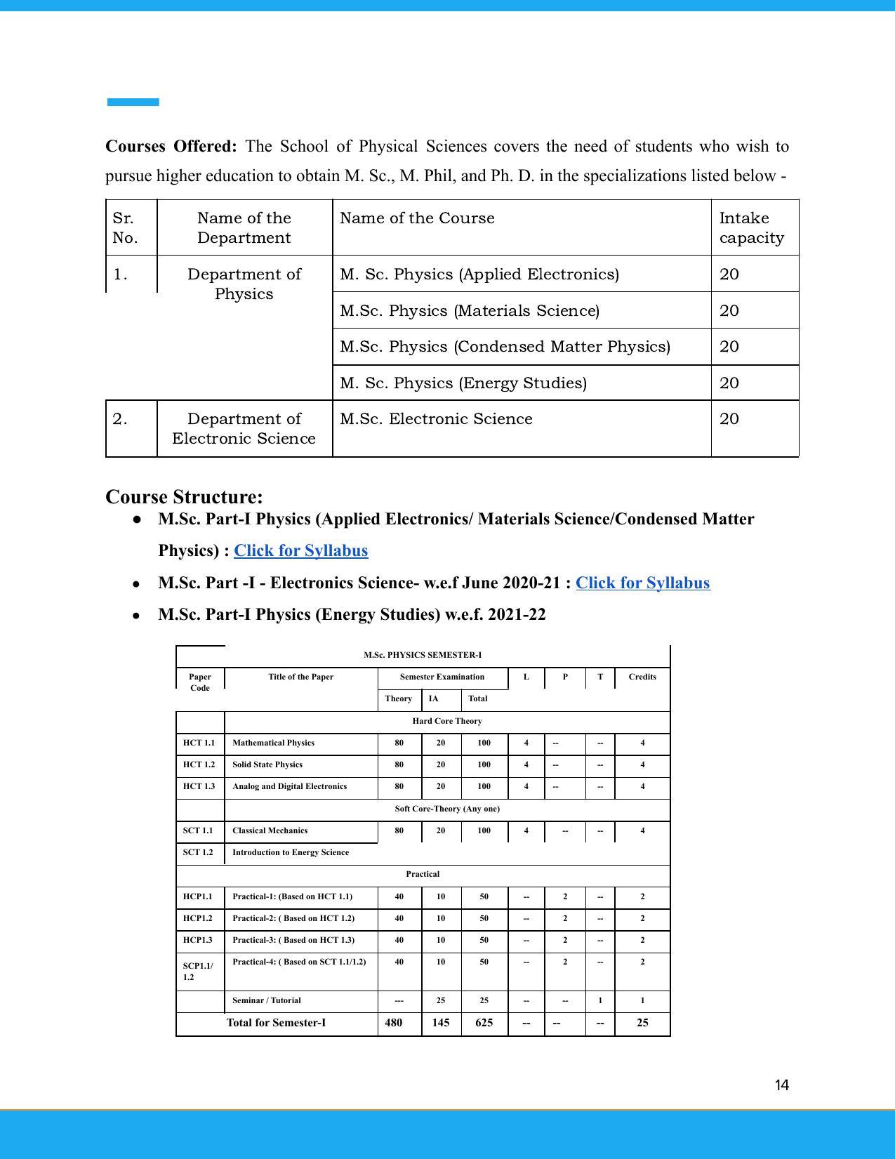 Solapur University, Solapur Prospectus 2021-22 - Page 15