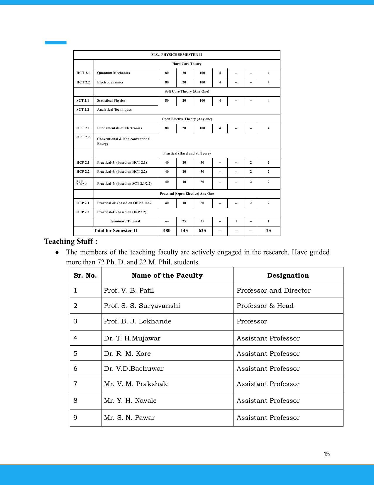 Solapur University, Solapur Prospectus 2021-22 - Page 16