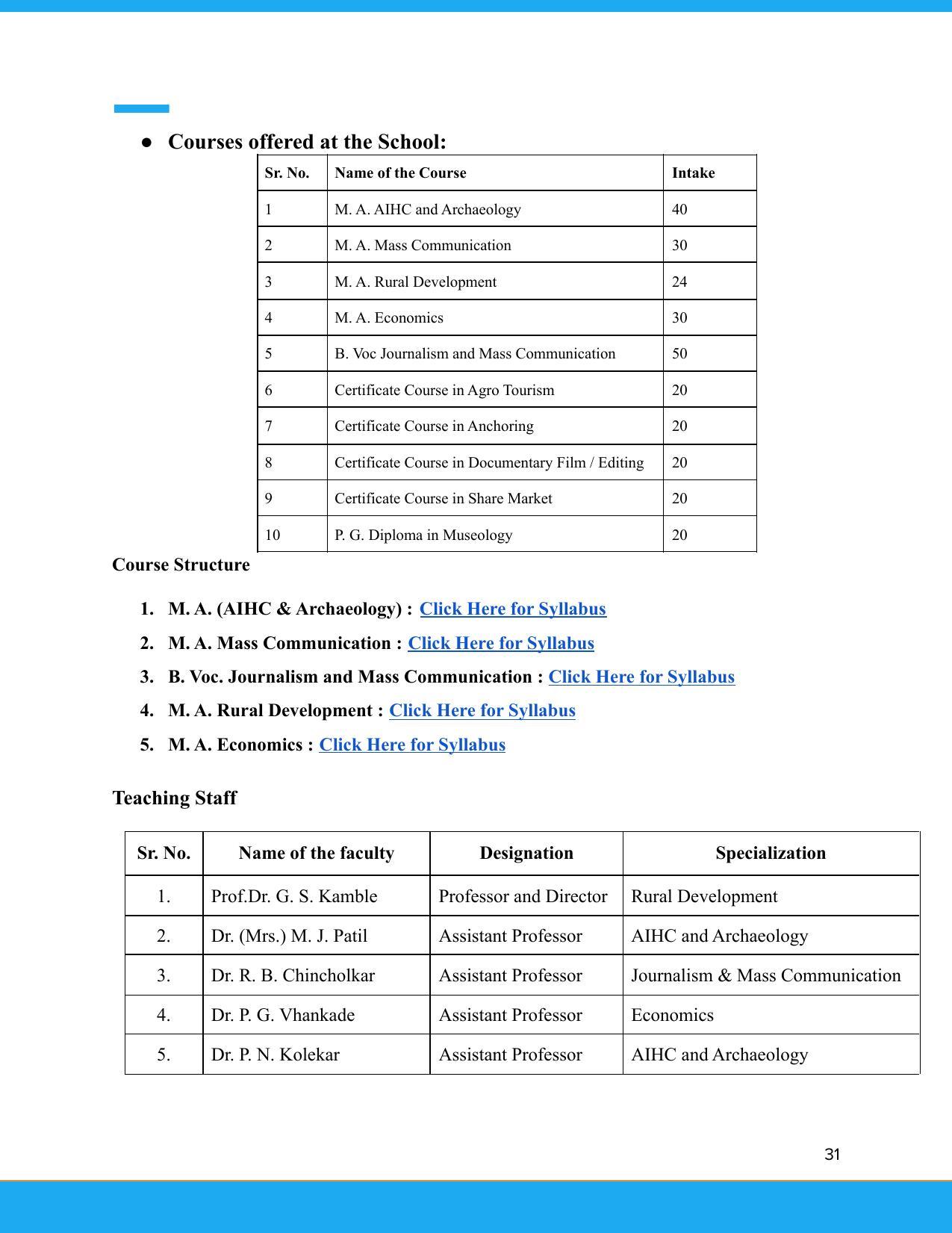 Solapur University, Solapur Prospectus 2021-22 - Page 32