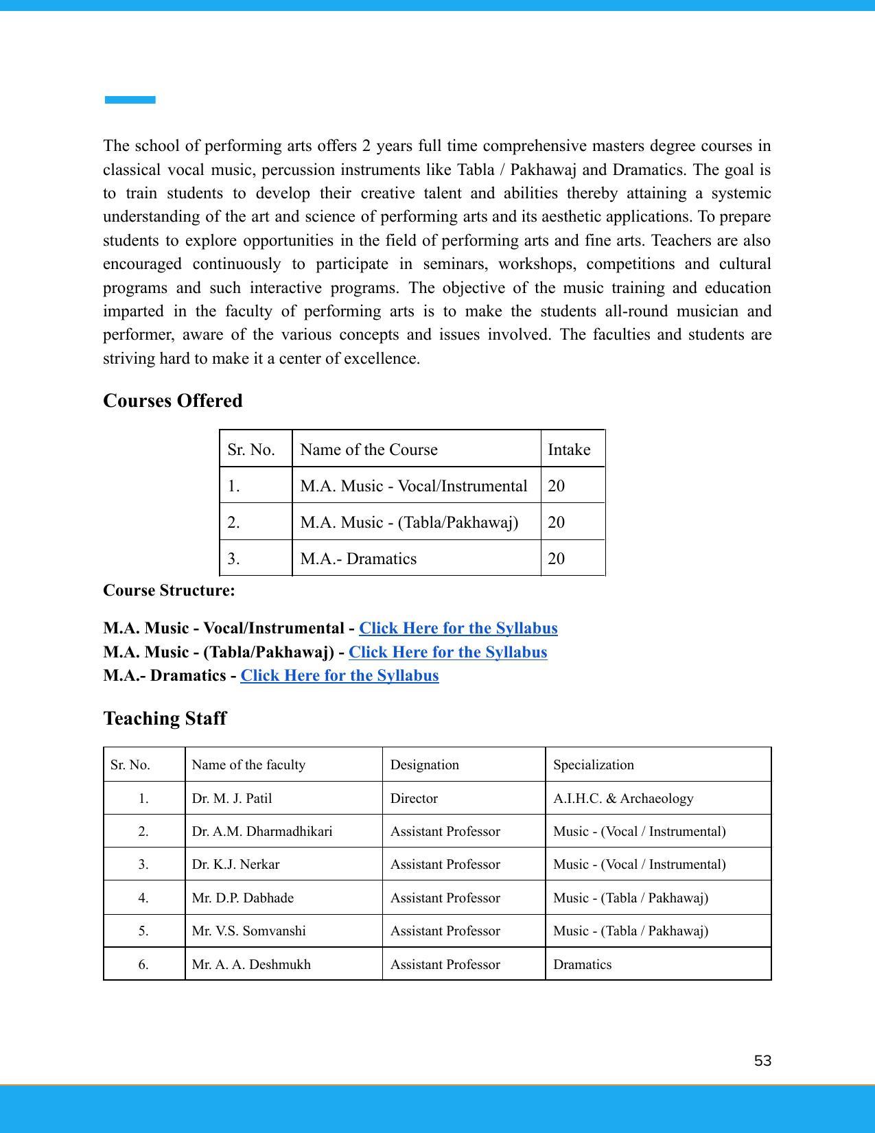 Solapur University, Solapur Prospectus 2021-22 - Page 54