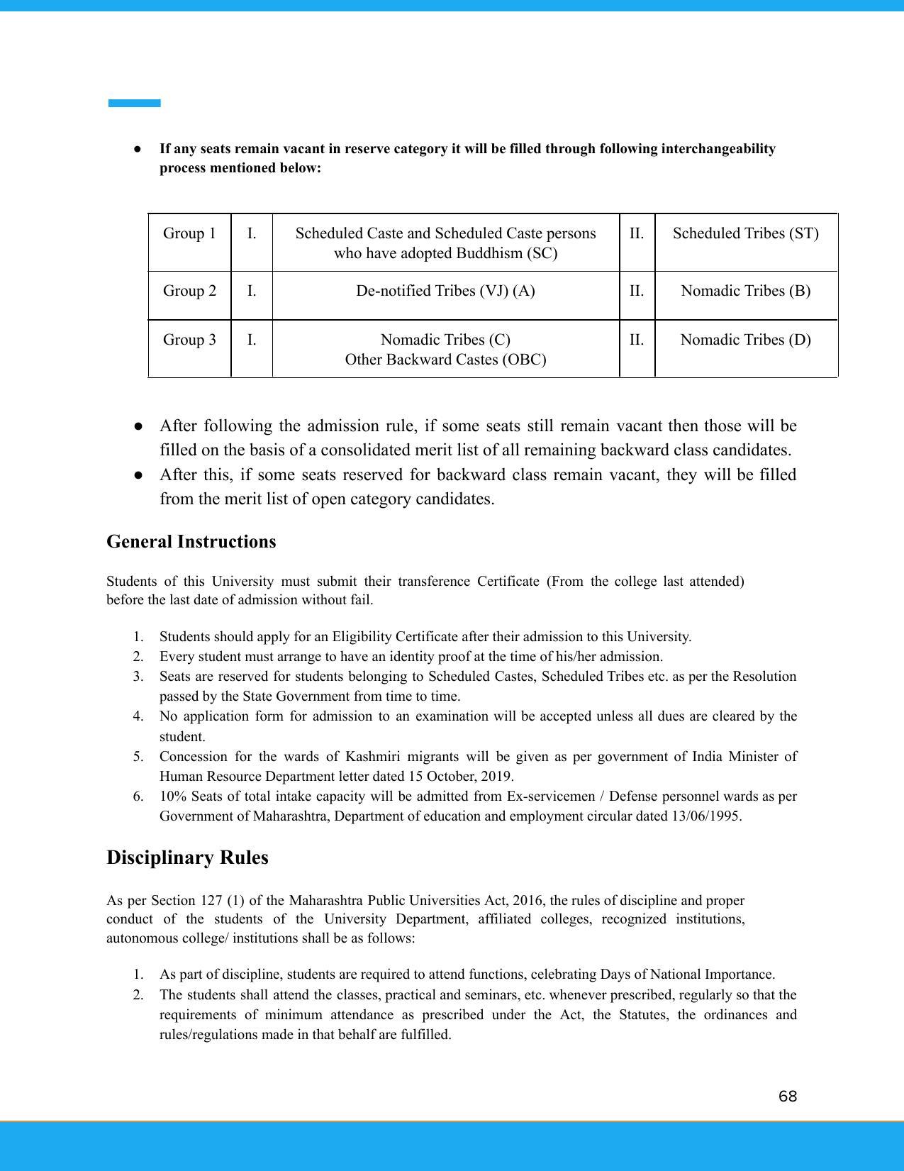 Solapur University, Solapur Prospectus 2021-22 - Page 69