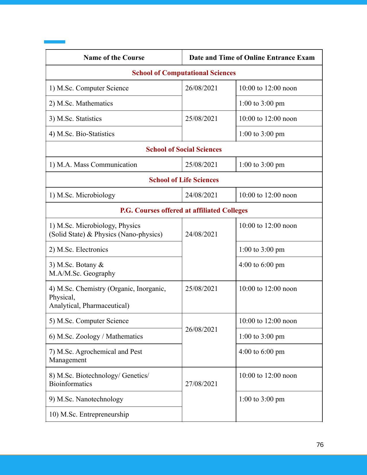 Solapur University, Solapur Prospectus 2021-22 - Page 77