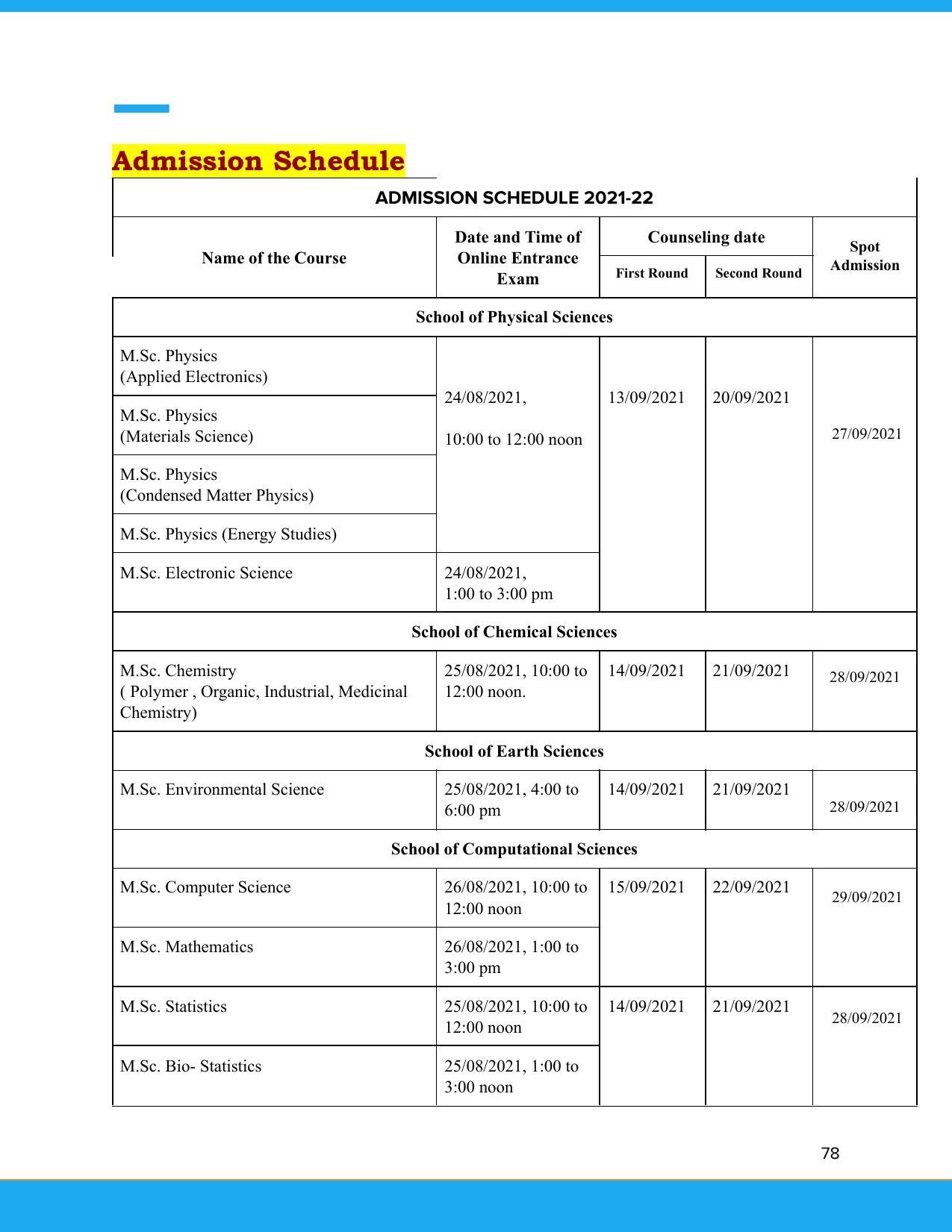 Solapur University, Solapur Prospectus 2021-22 - Page 79