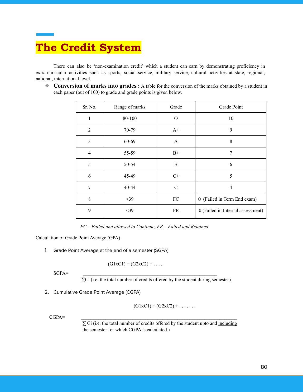 Solapur University, Solapur Prospectus 2021-22 - Page 81