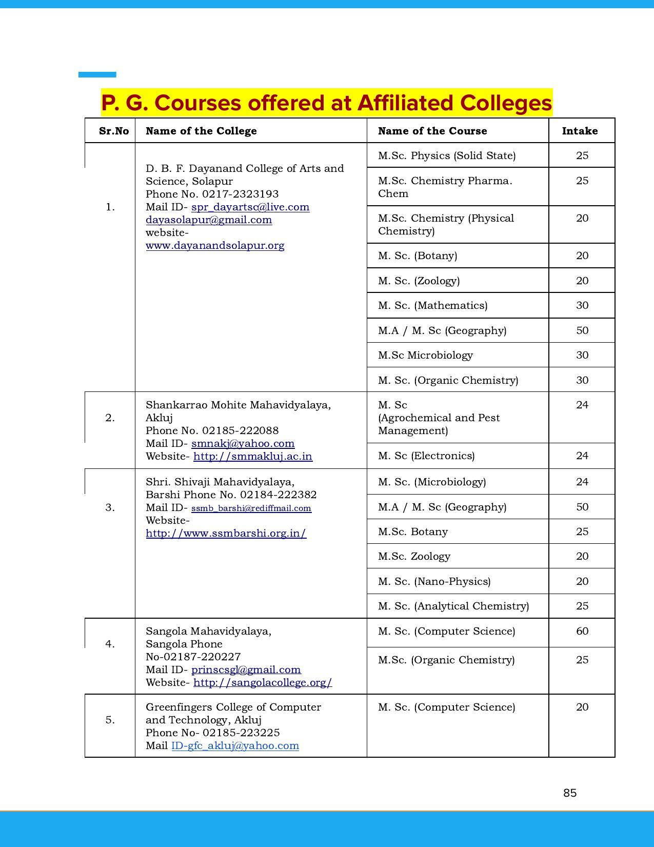Solapur University, Solapur Prospectus 2021-22 - Page 86