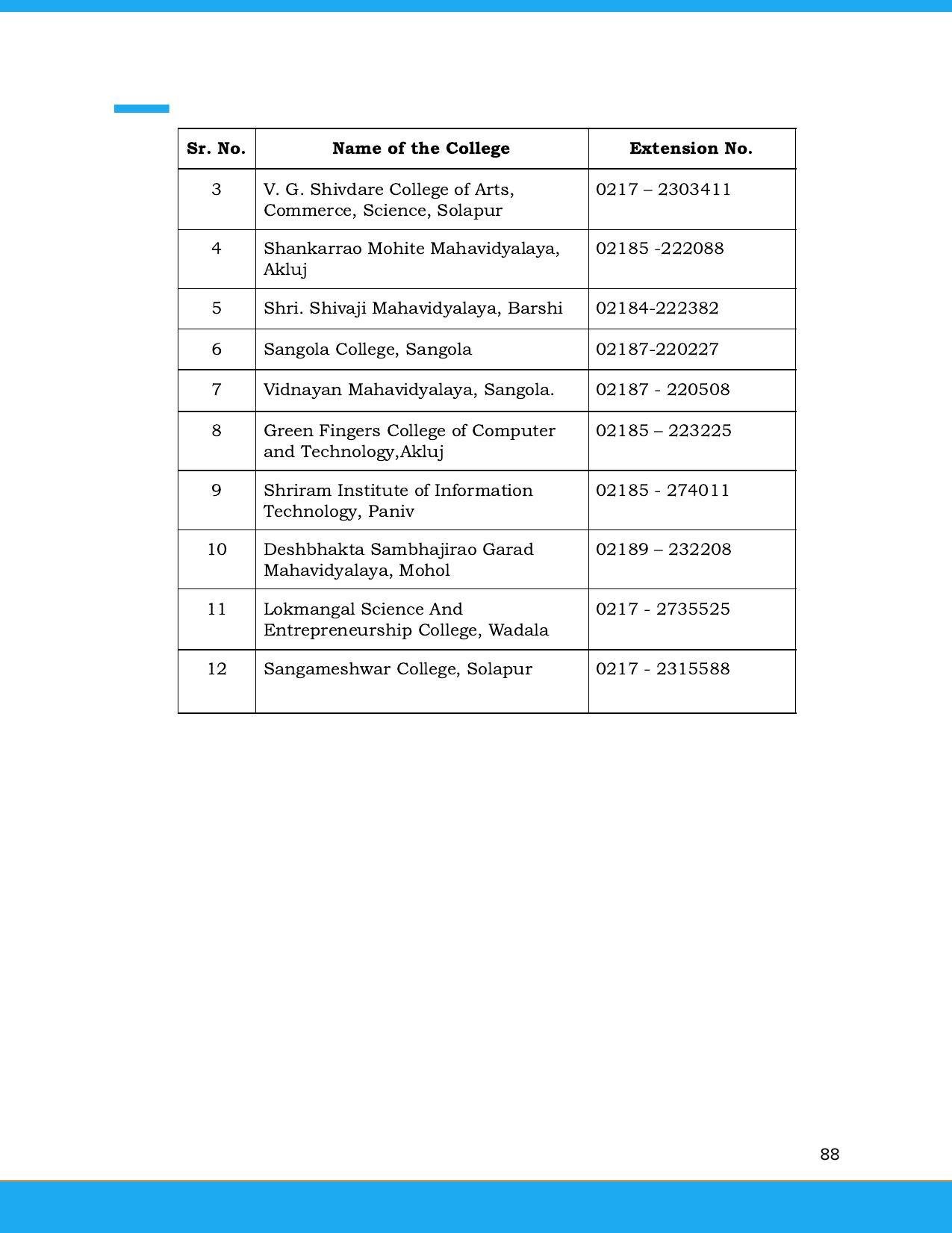 Solapur University, Solapur Prospectus 2021-22 - Page 89