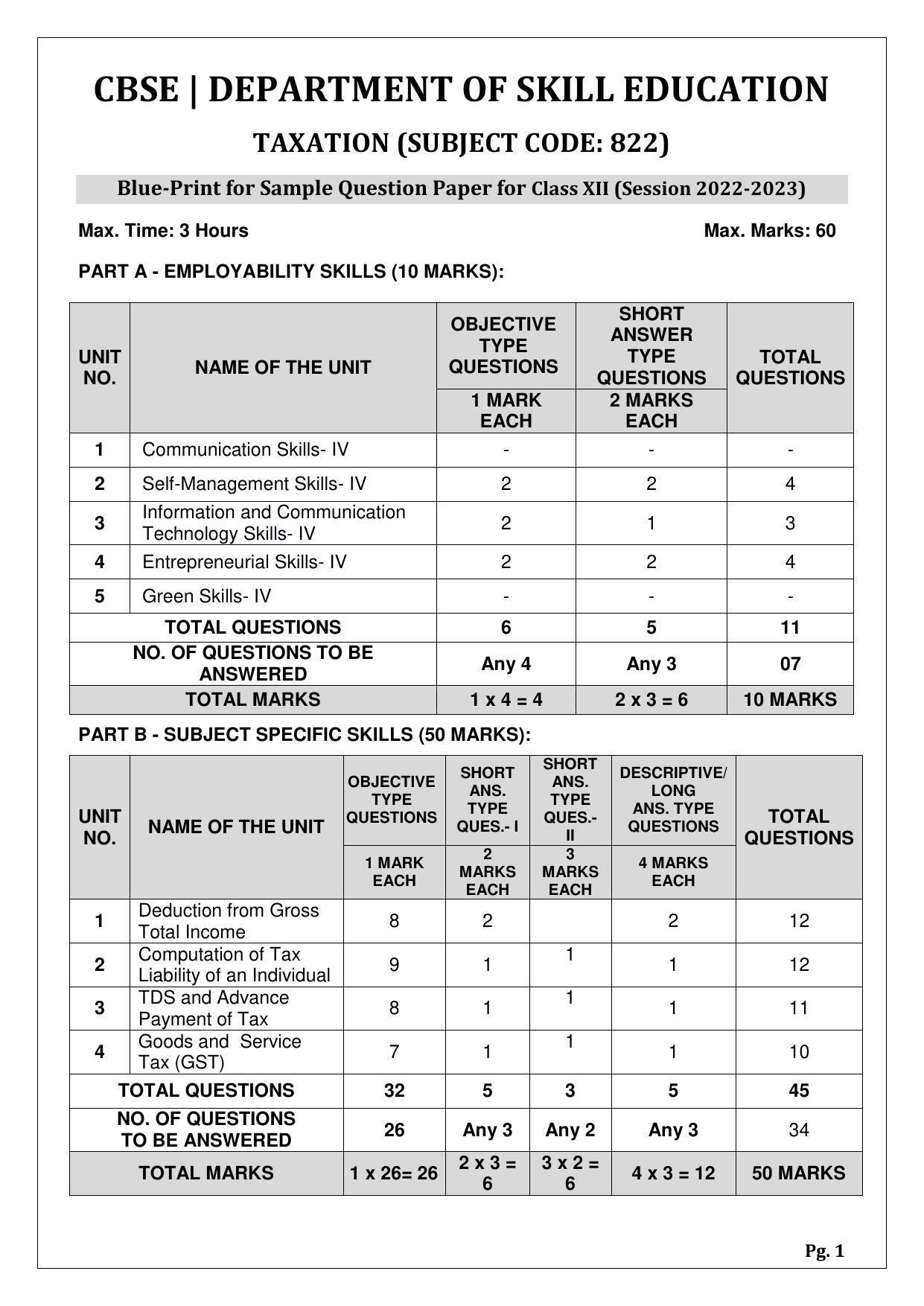 CBSE Class 12 Taxation (Skill Education) Sample Papers 2023 - Page 1