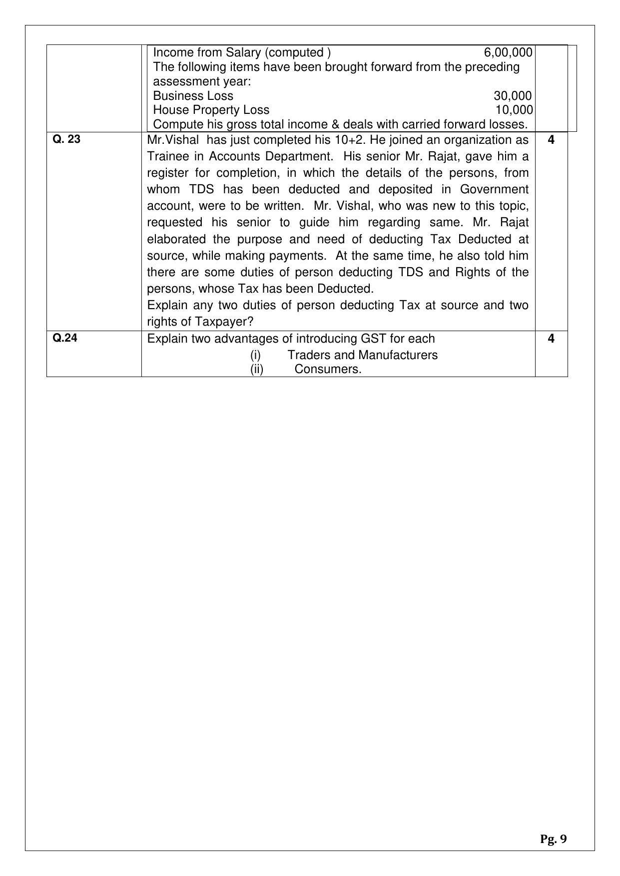 CBSE Class 12 Taxation (Skill Education) Sample Papers 2023 - Page 9
