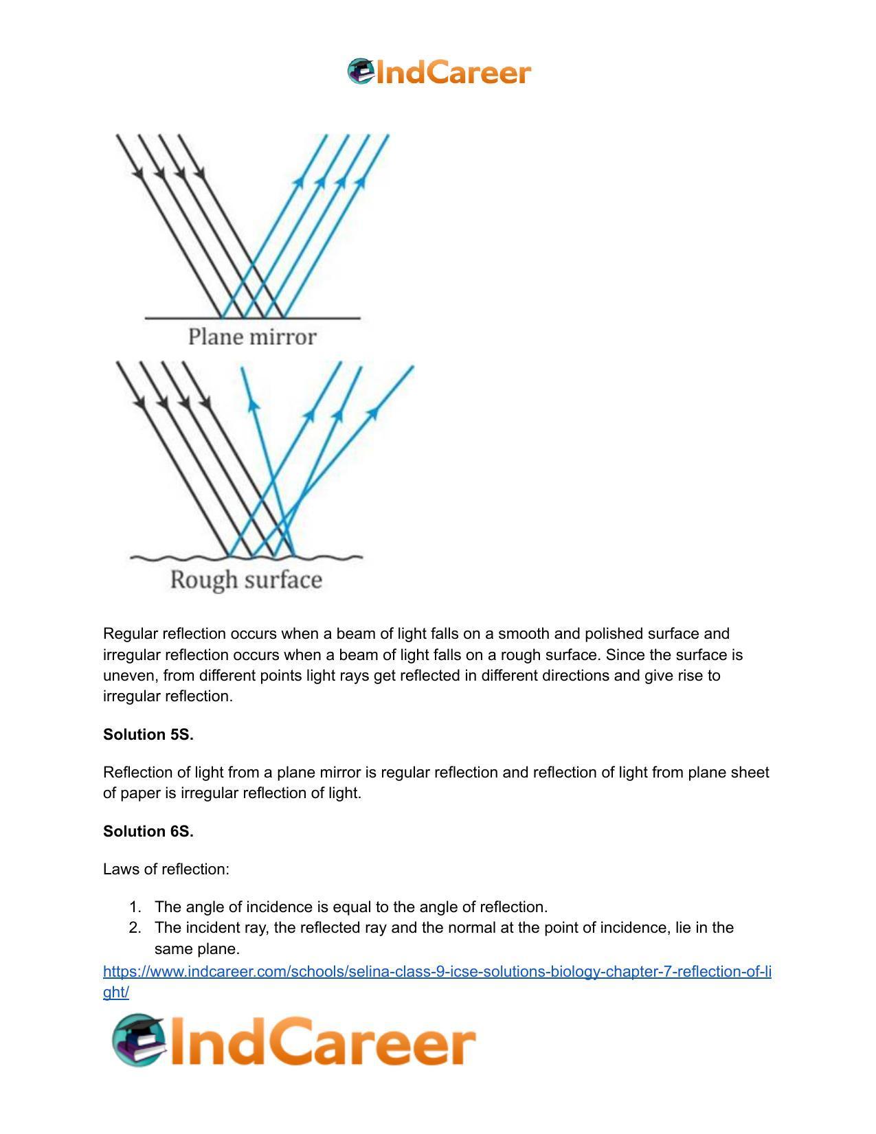 Selina Class 9 ICSE Solutions Biology : Chapter 7- Reflection of Light - Page 4